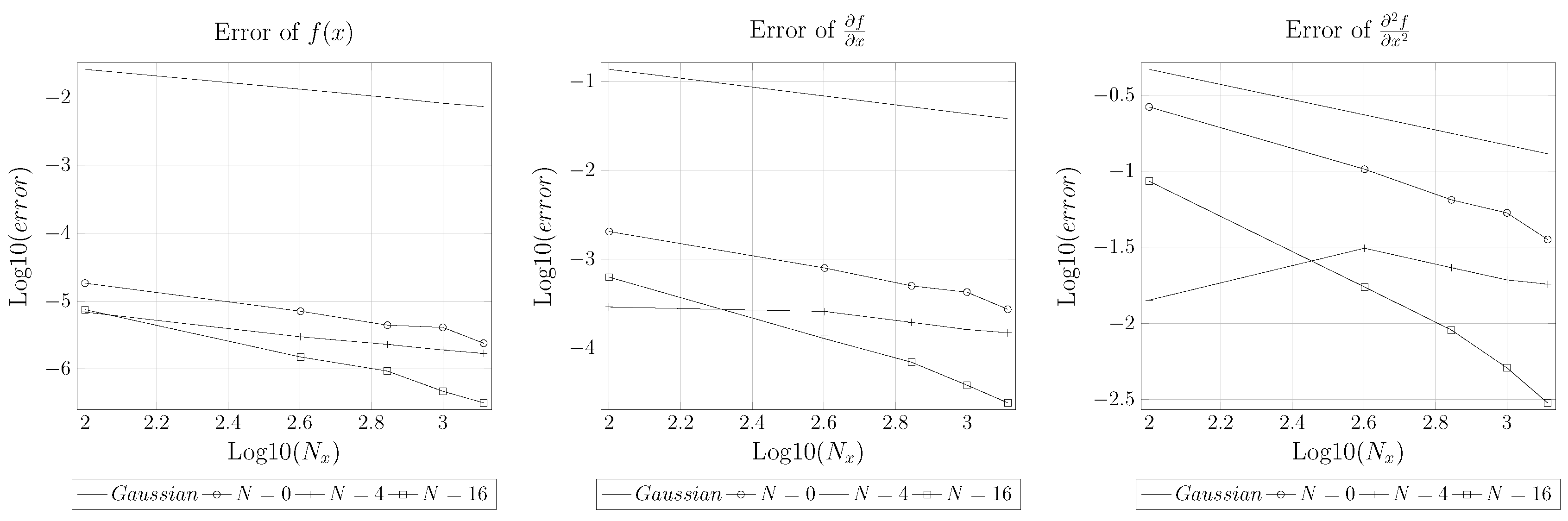 Mathematics 07 00979 g004 Mathematics 07 00979 g004