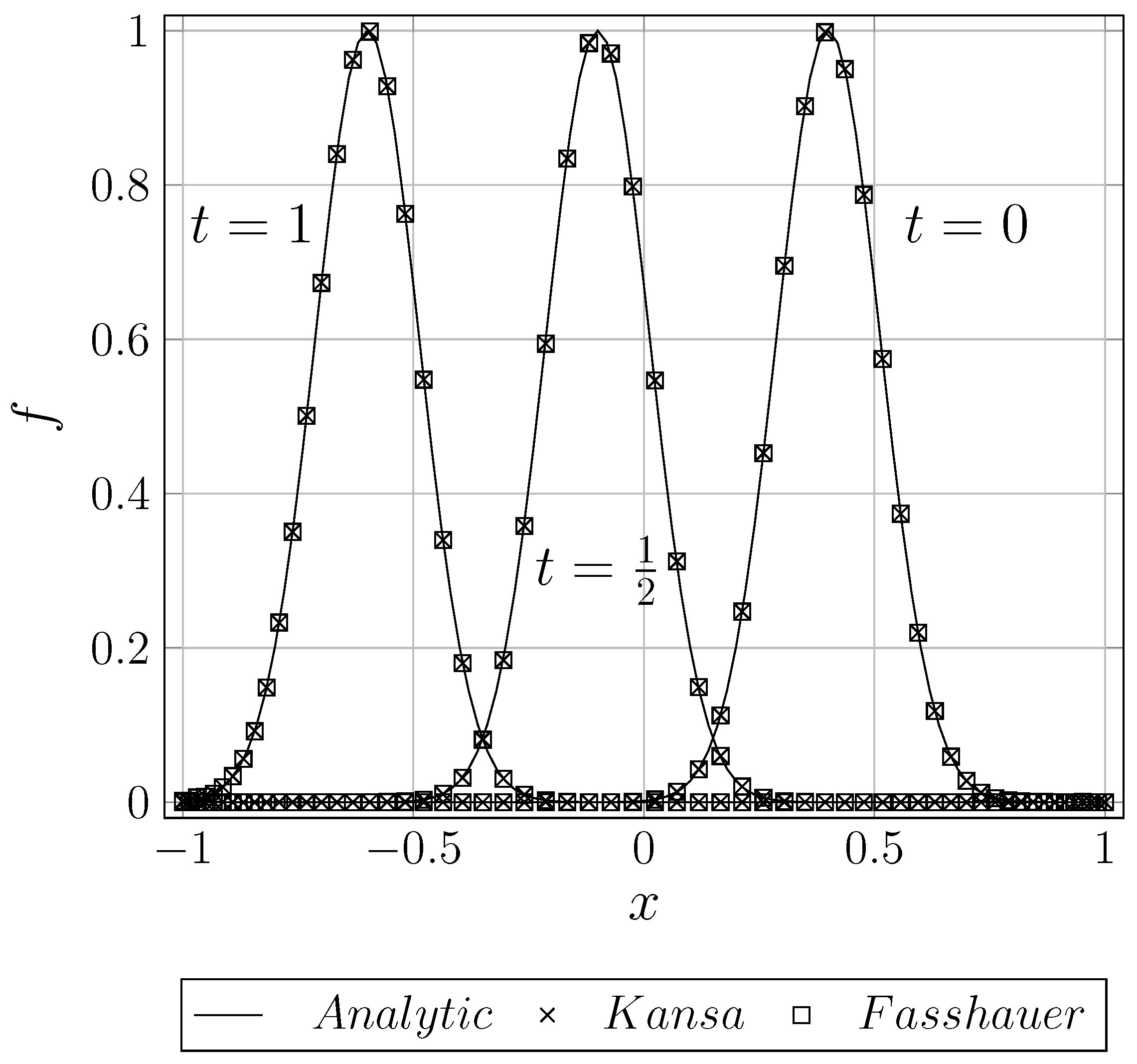 Mathematics 07 00979 g006 Mathematics 07 00979 g006