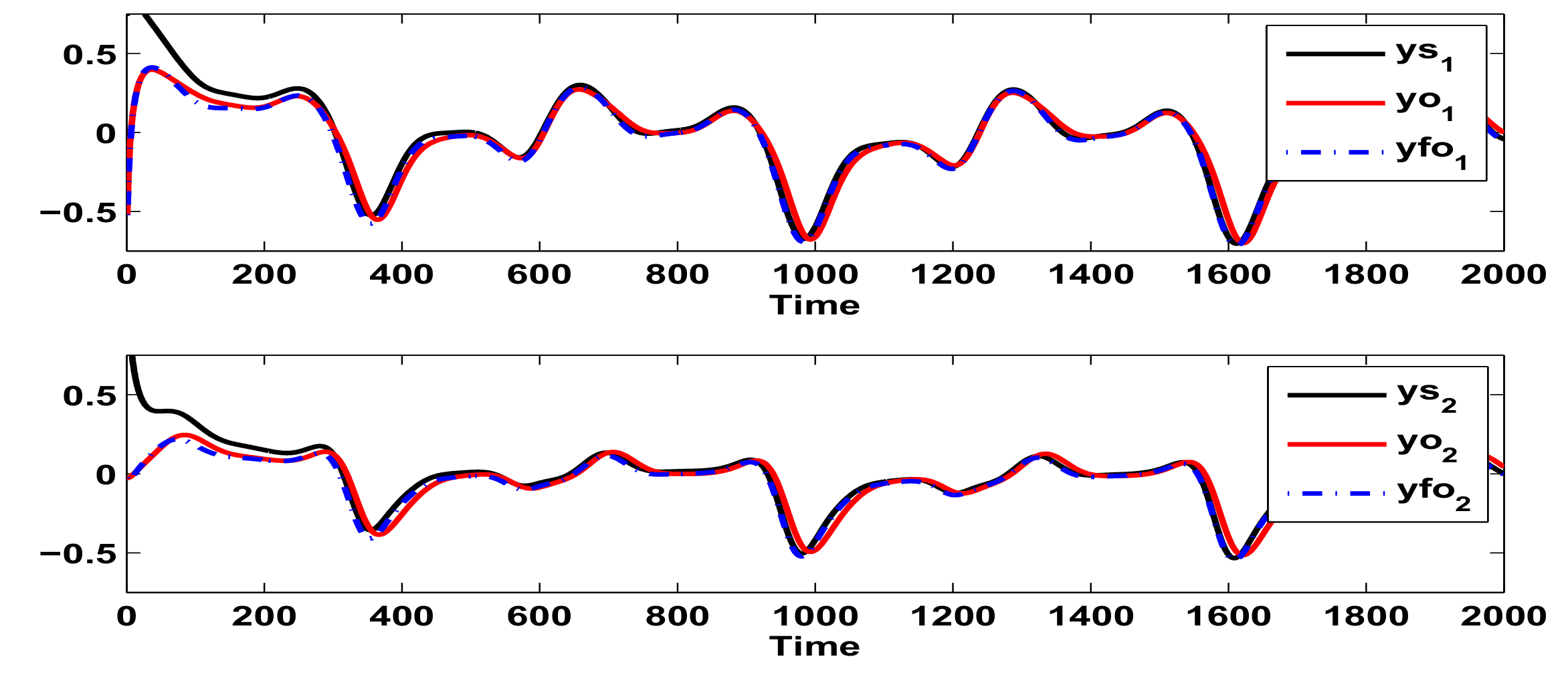 Mathematics 07 00984 g001