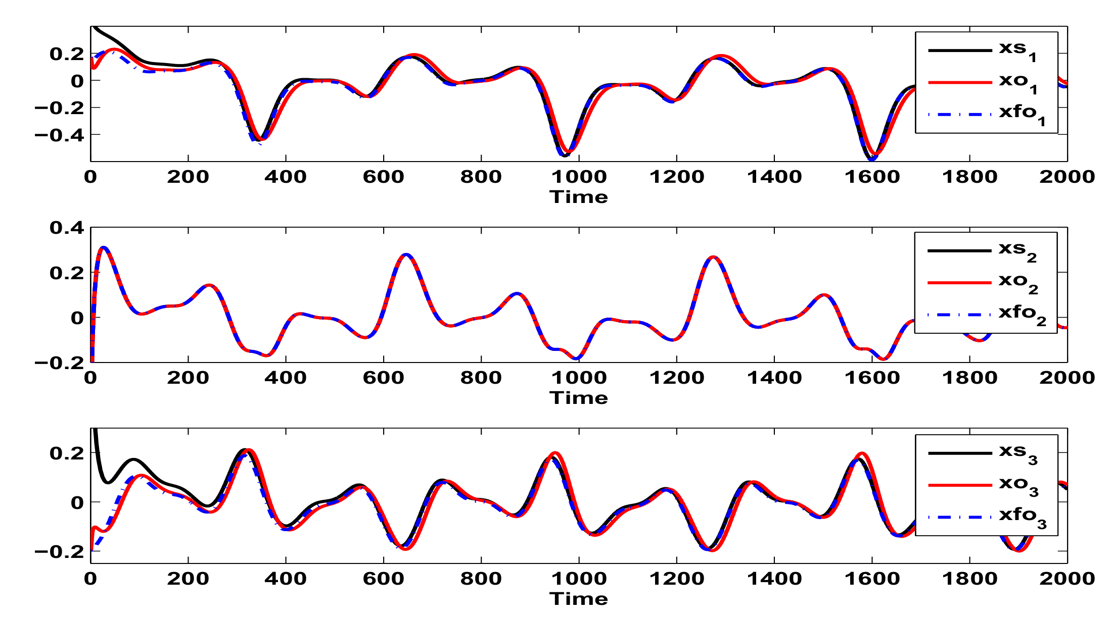 Mathematics 07 00984 g003