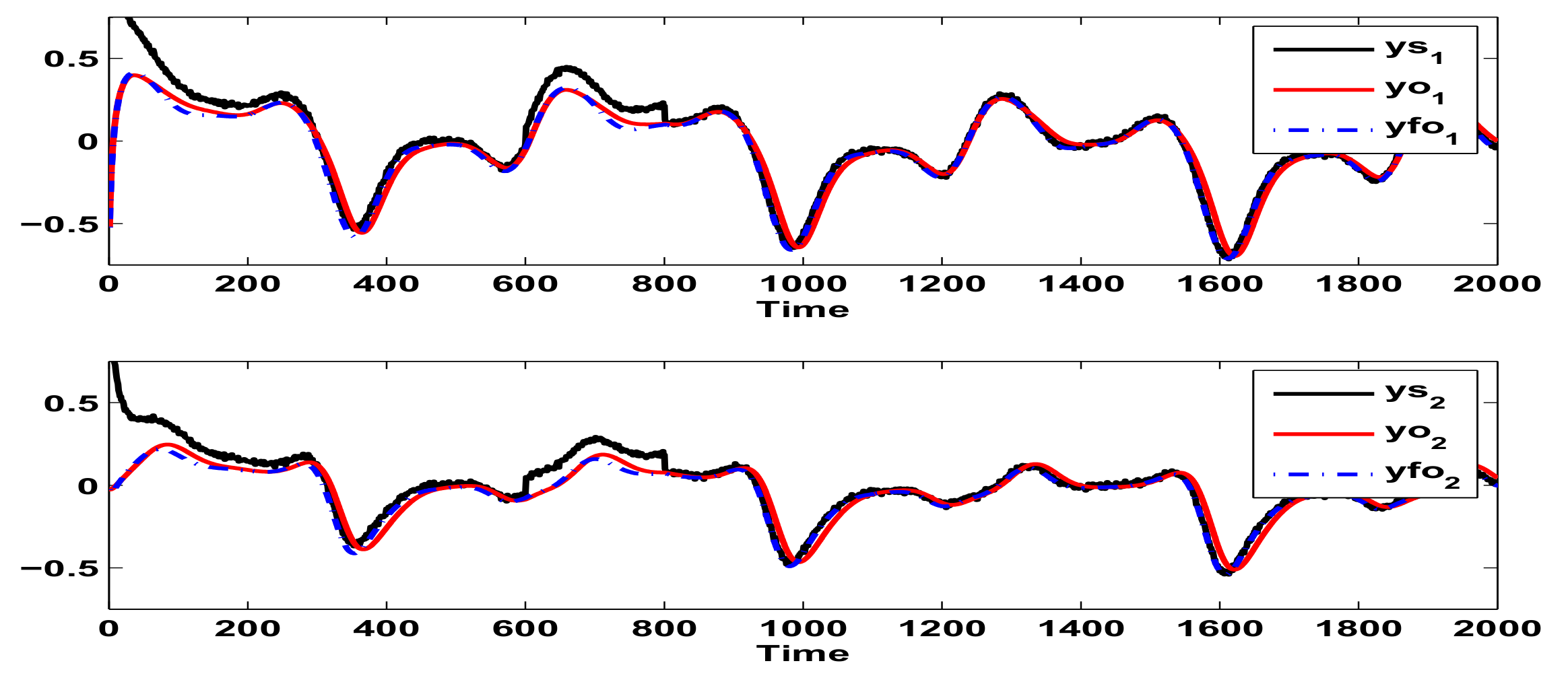 Mathematics 07 00984 g005