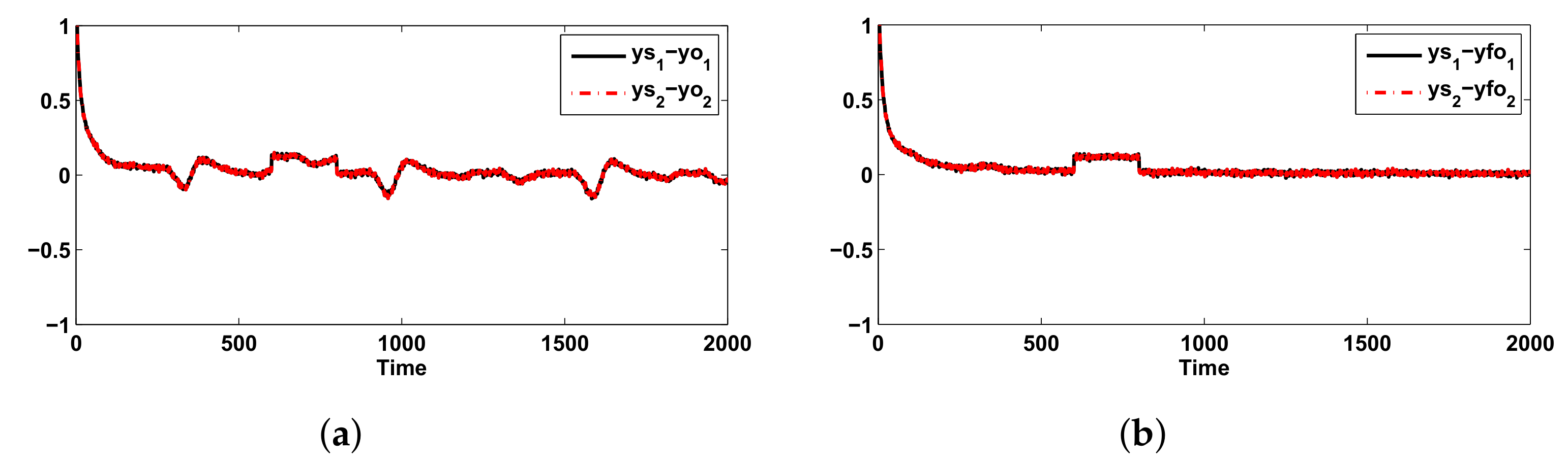 Mathematics 07 00984 g006
