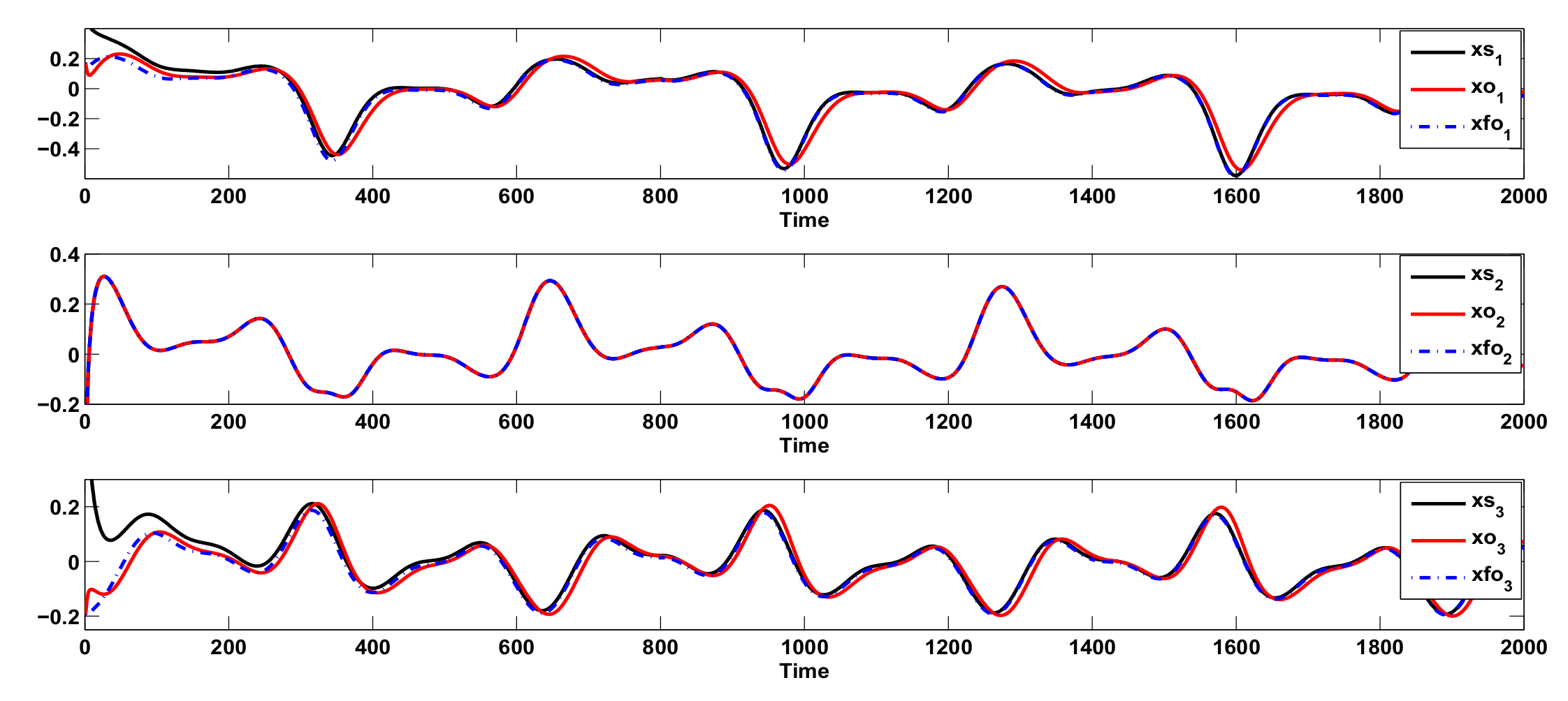 Mathematics 07 00984 g007