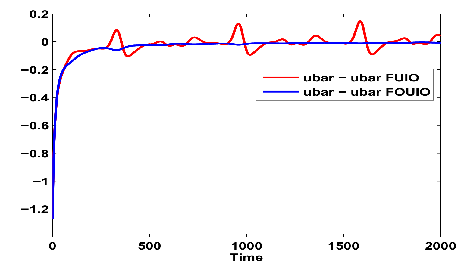 Mathematics 07 00984 g010