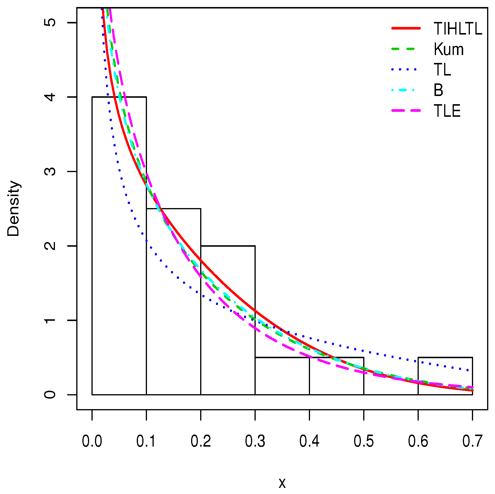 Mathematics 07 00985 g009
