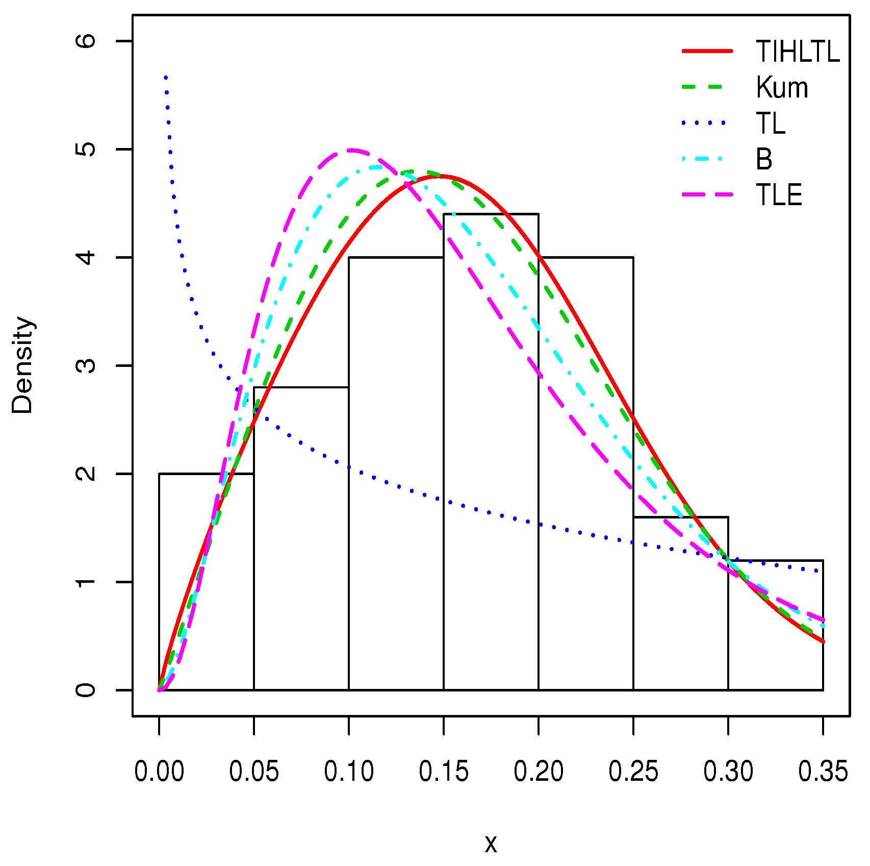 Mathematics 07 00985 g010