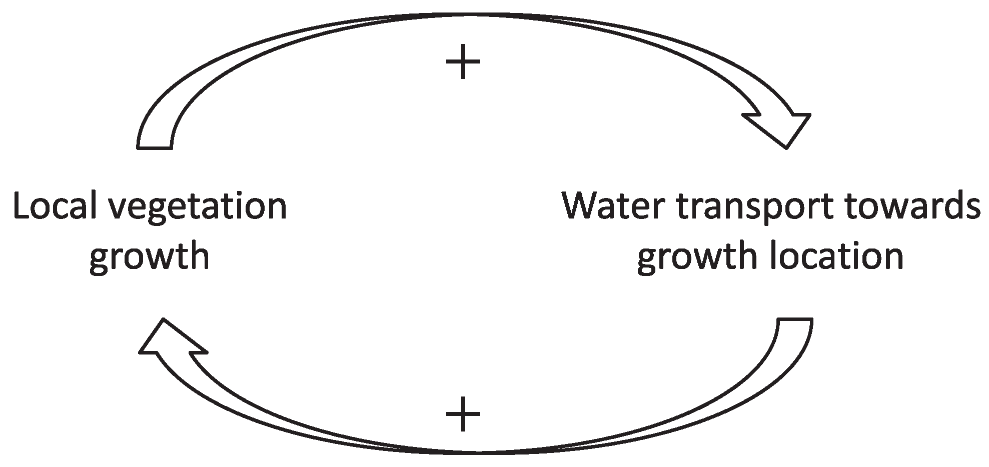 Mathematics 07 00987 g002 Mathematics 07 00987 g002