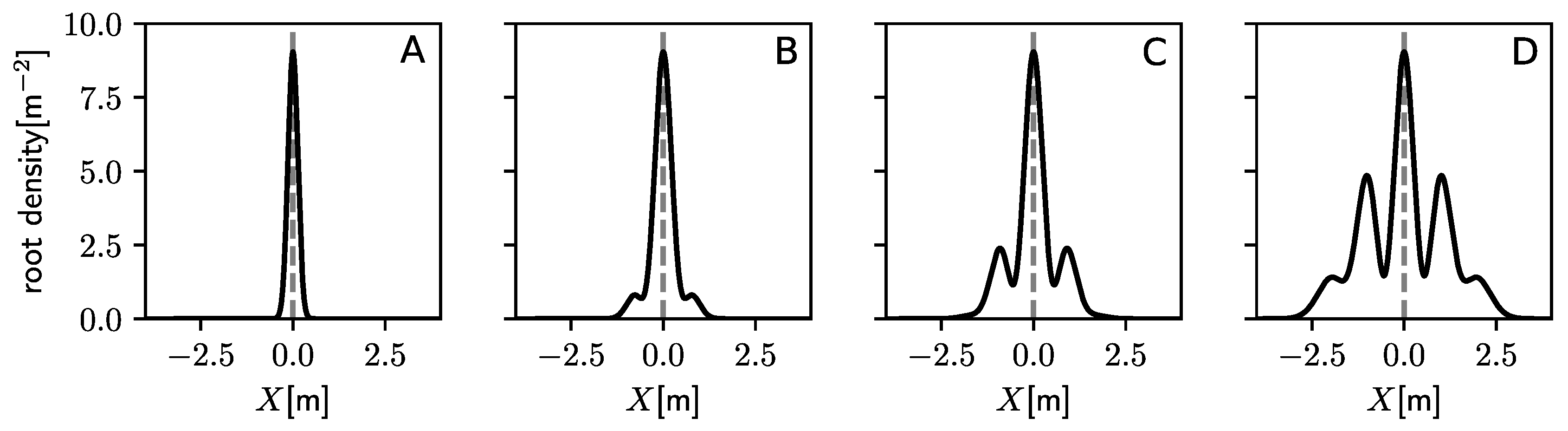 Mathematics 07 00987 g003 Mathematics 07 00987 g003