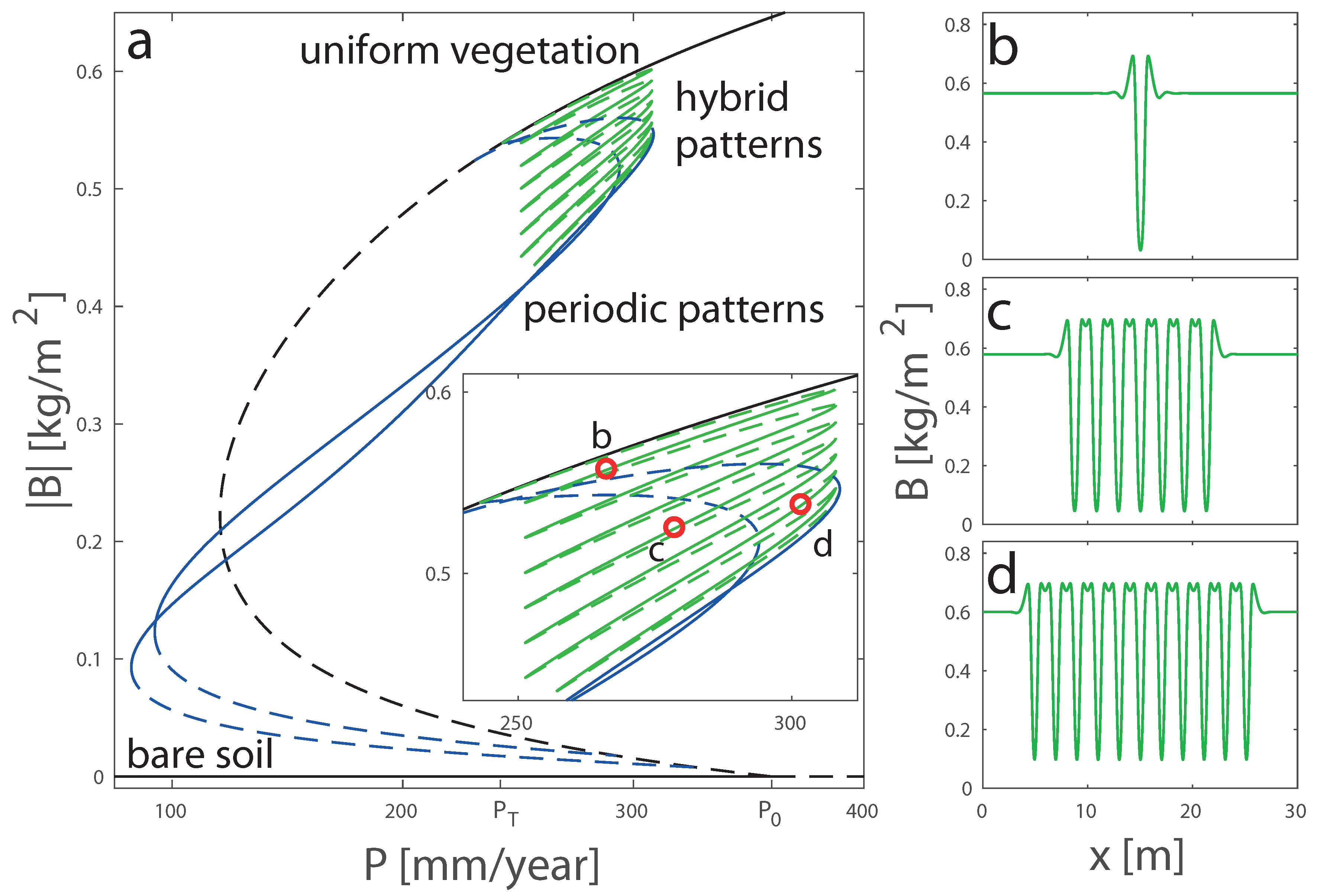 Mathematics 07 00987 g004 Mathematics 07 00987 g004
