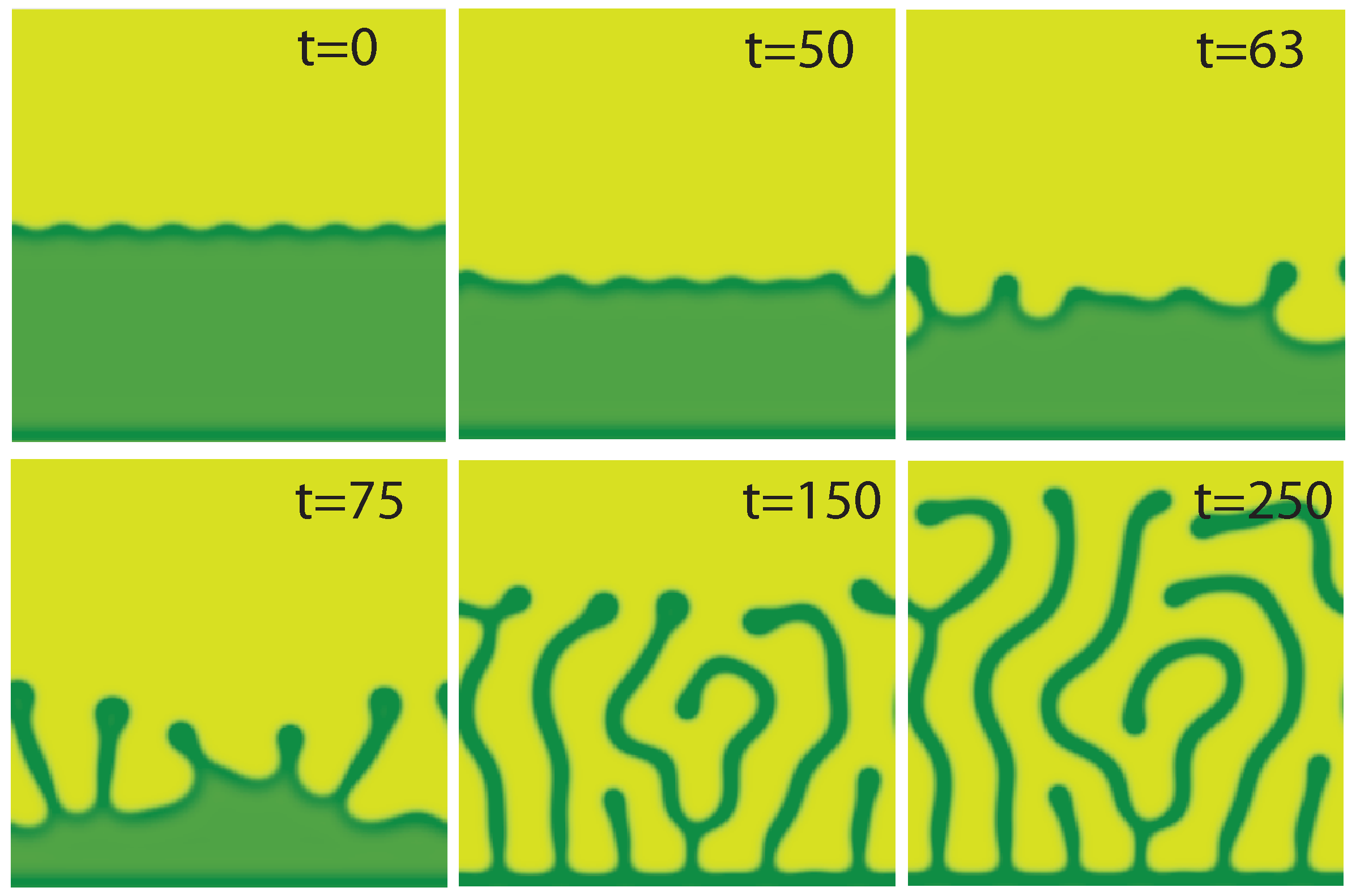 Mathematics 07 00987 g005 Mathematics 07 00987 g005