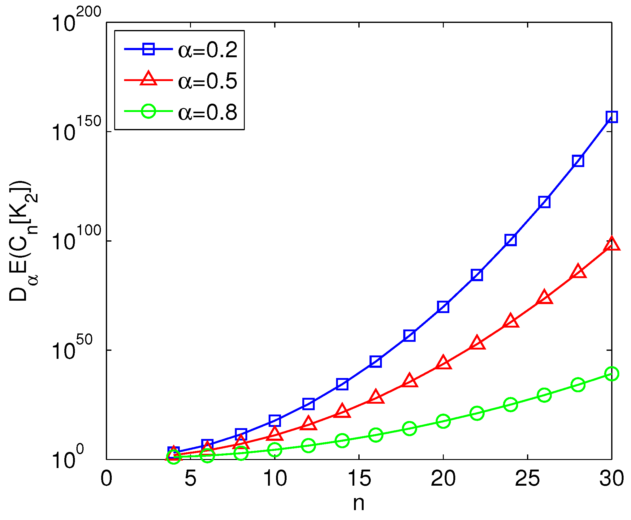 Mathematics 07 00995 g002