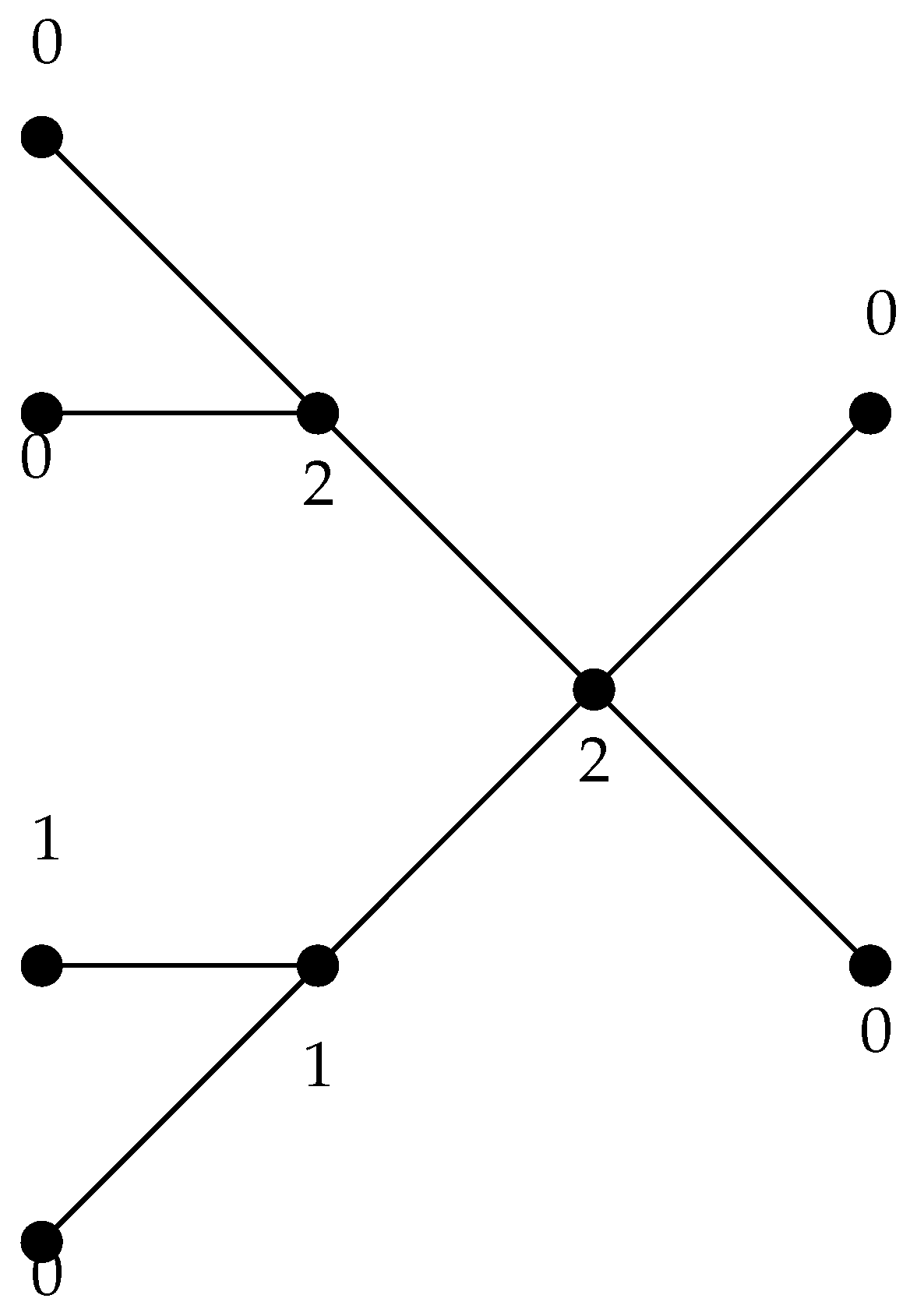 Mathematics 07 00997 g002