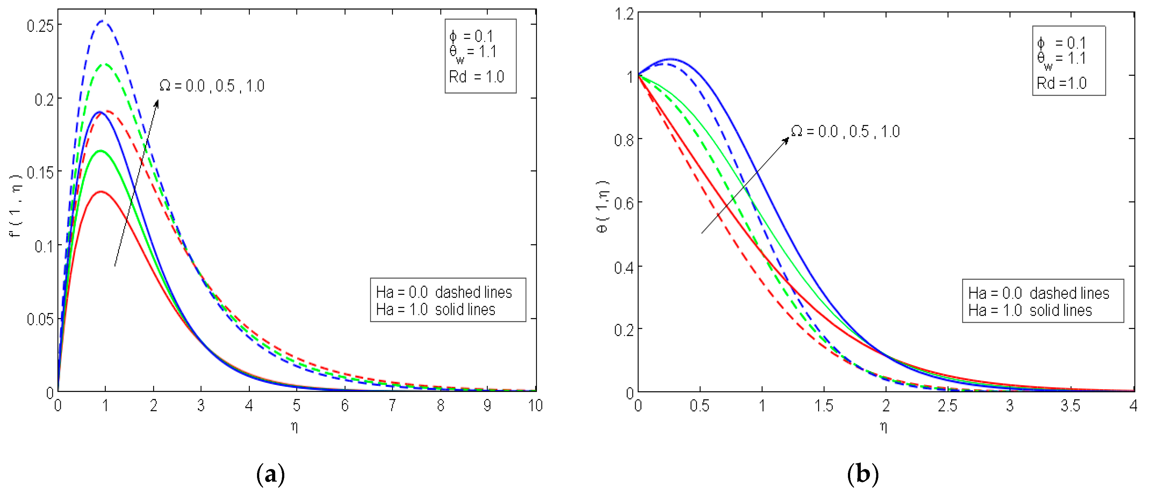 Mathematics 07 01014 g003