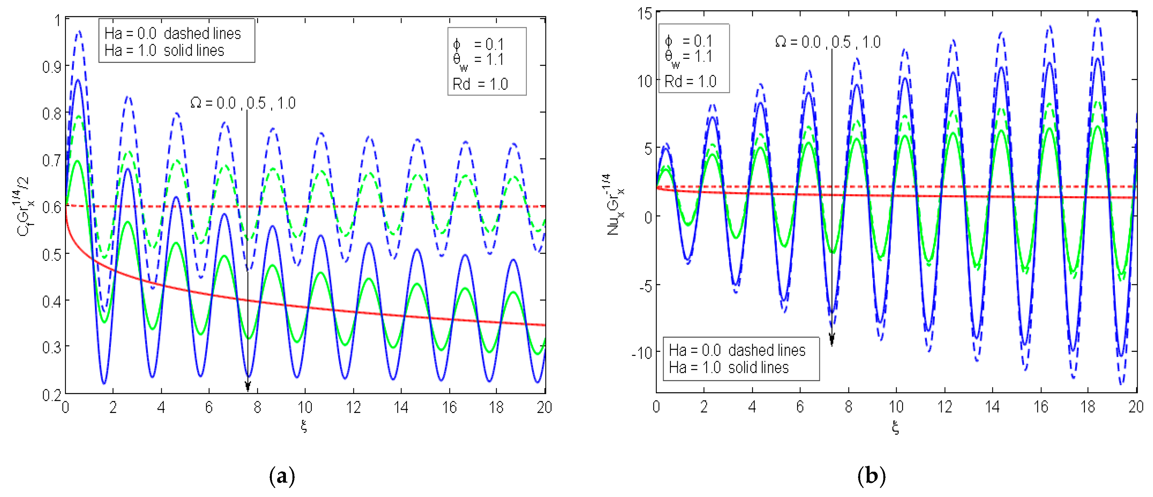 Mathematics 07 01014 g004