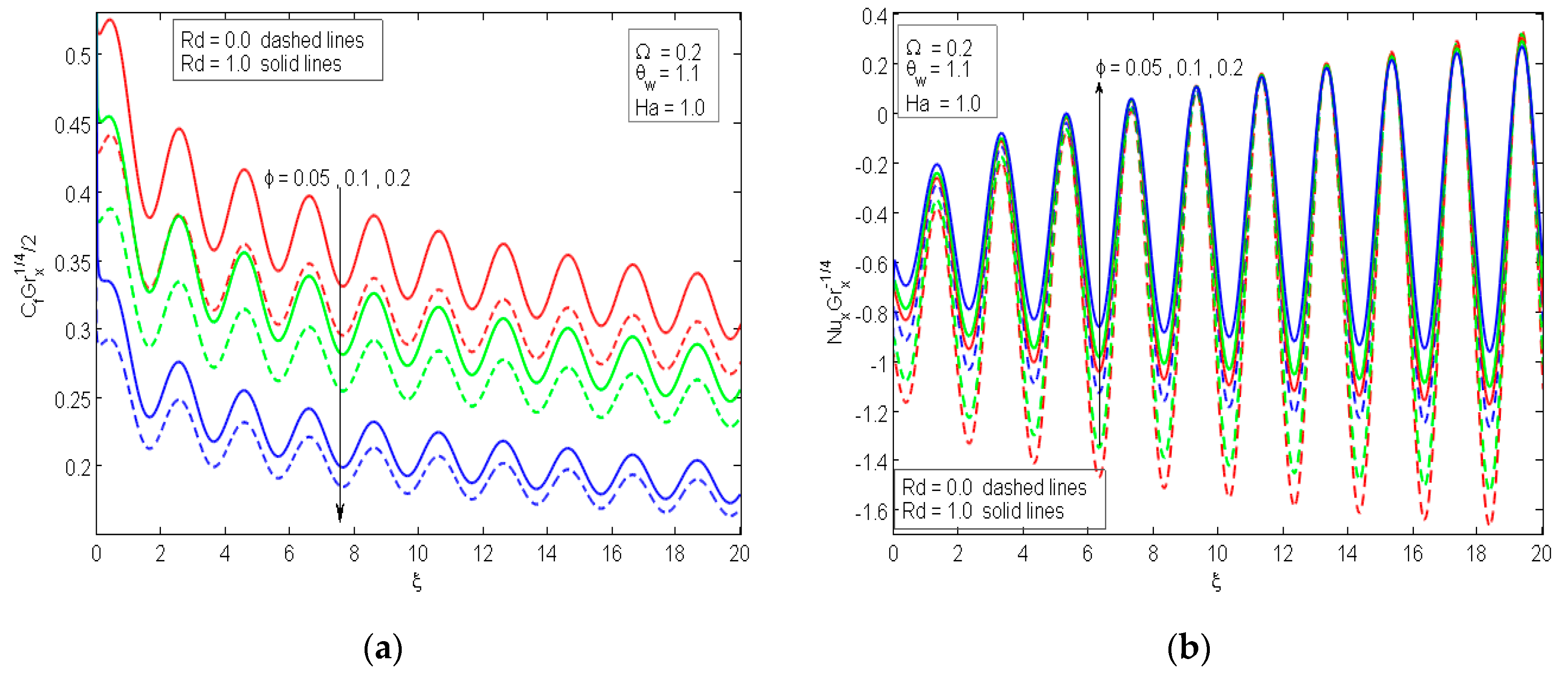 Mathematics 07 01014 g006