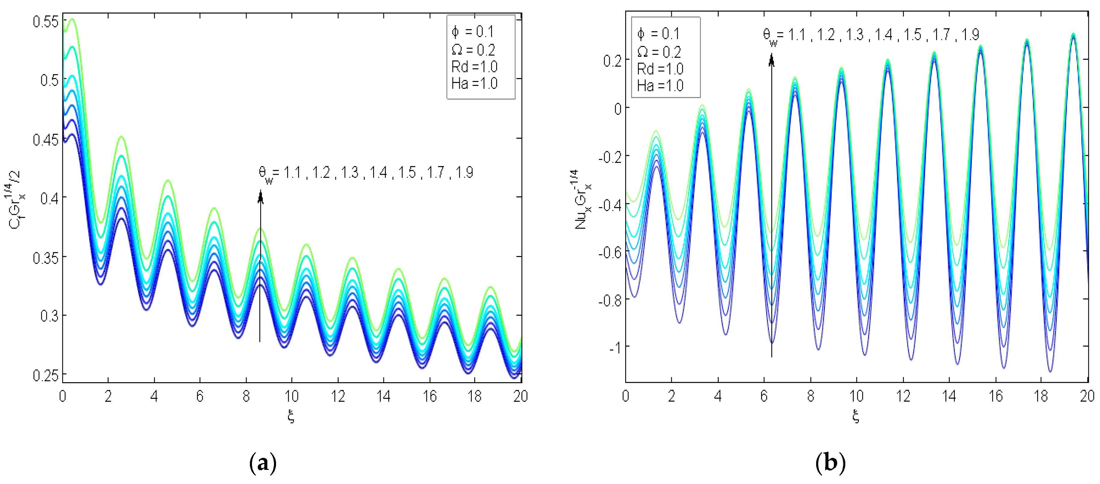 Mathematics 07 01014 g008