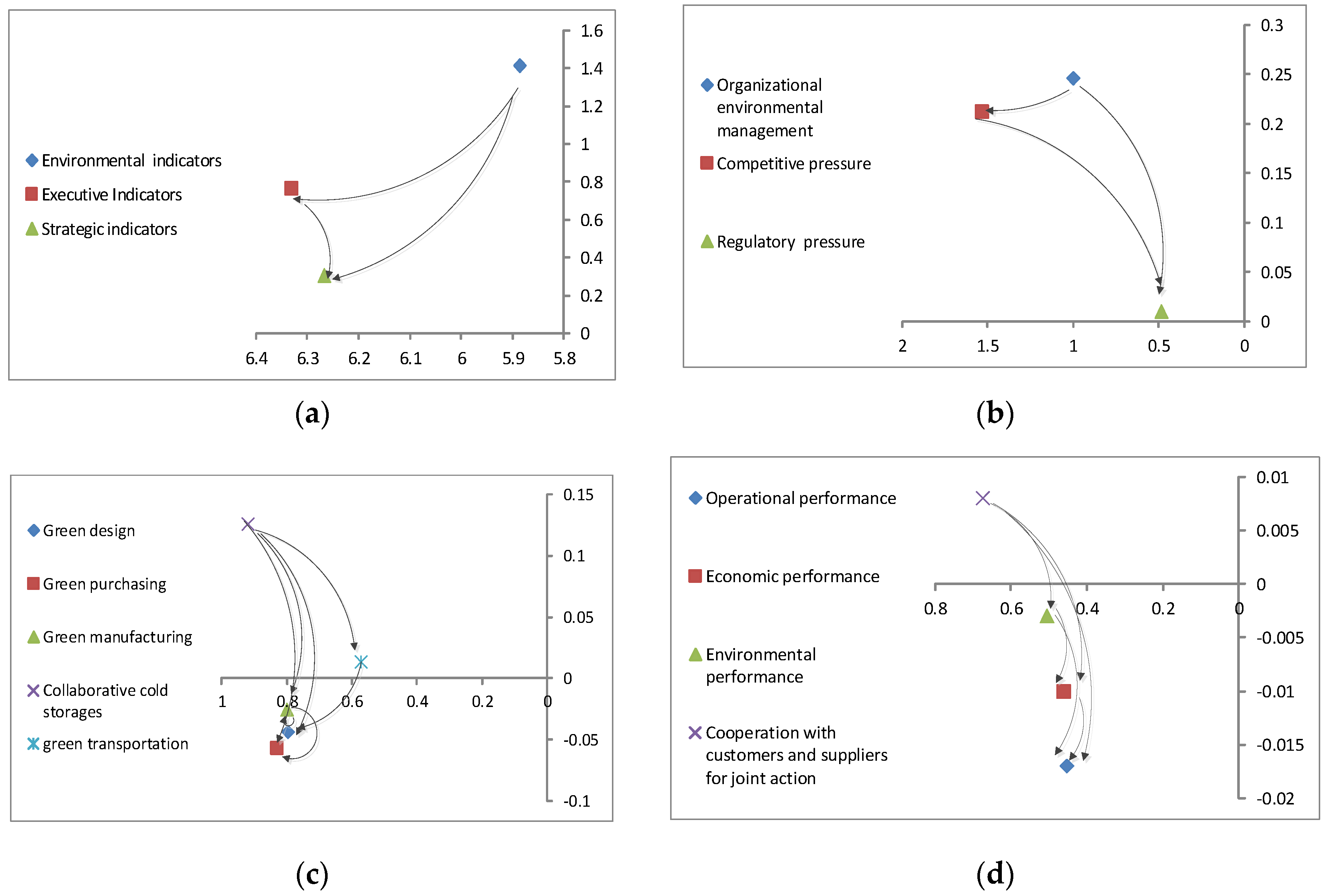Mathematics 07 01020 g002