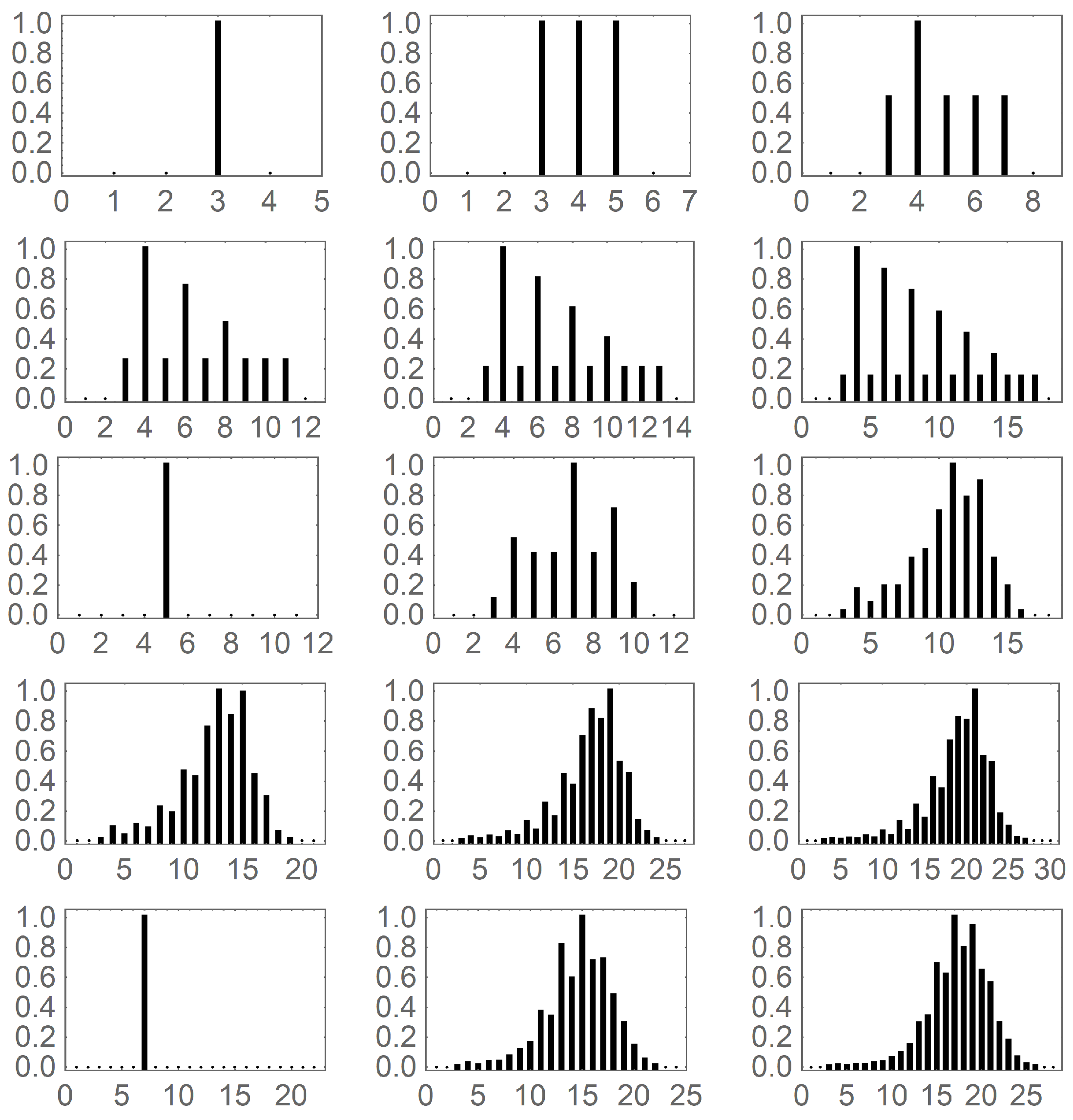 Mathematics 07 01021 g023 Mathematics 07 01021 g023
