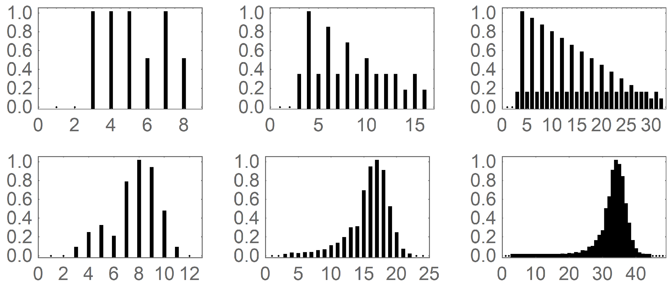 Mathematics 07 01021 g024 Mathematics 07 01021 g024