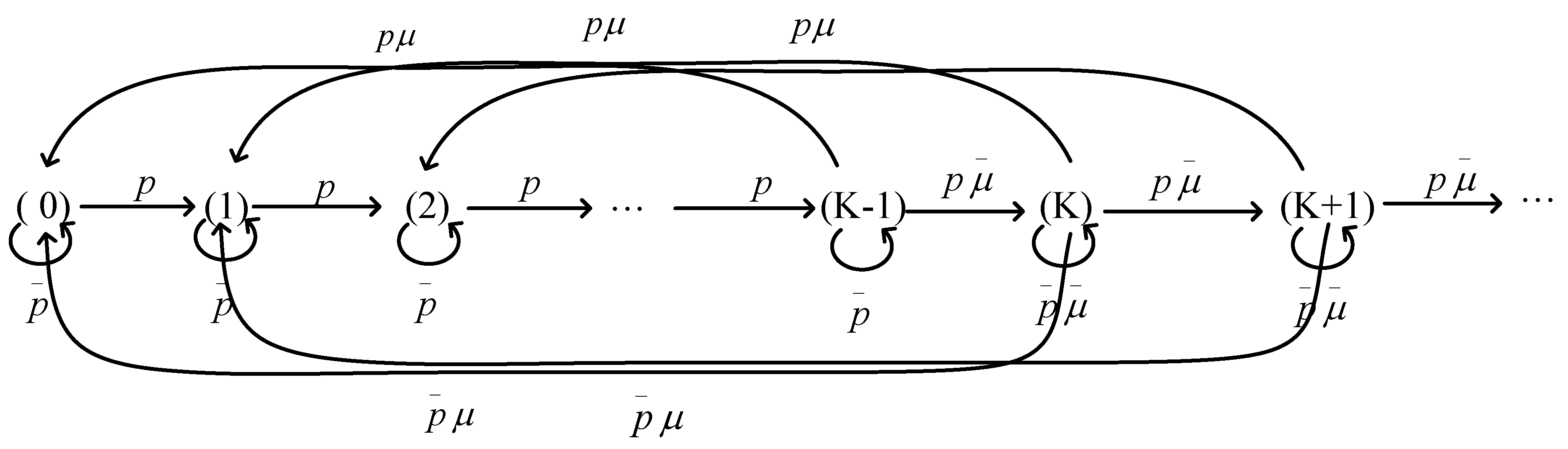 Mathematics 07 01029 g001 550