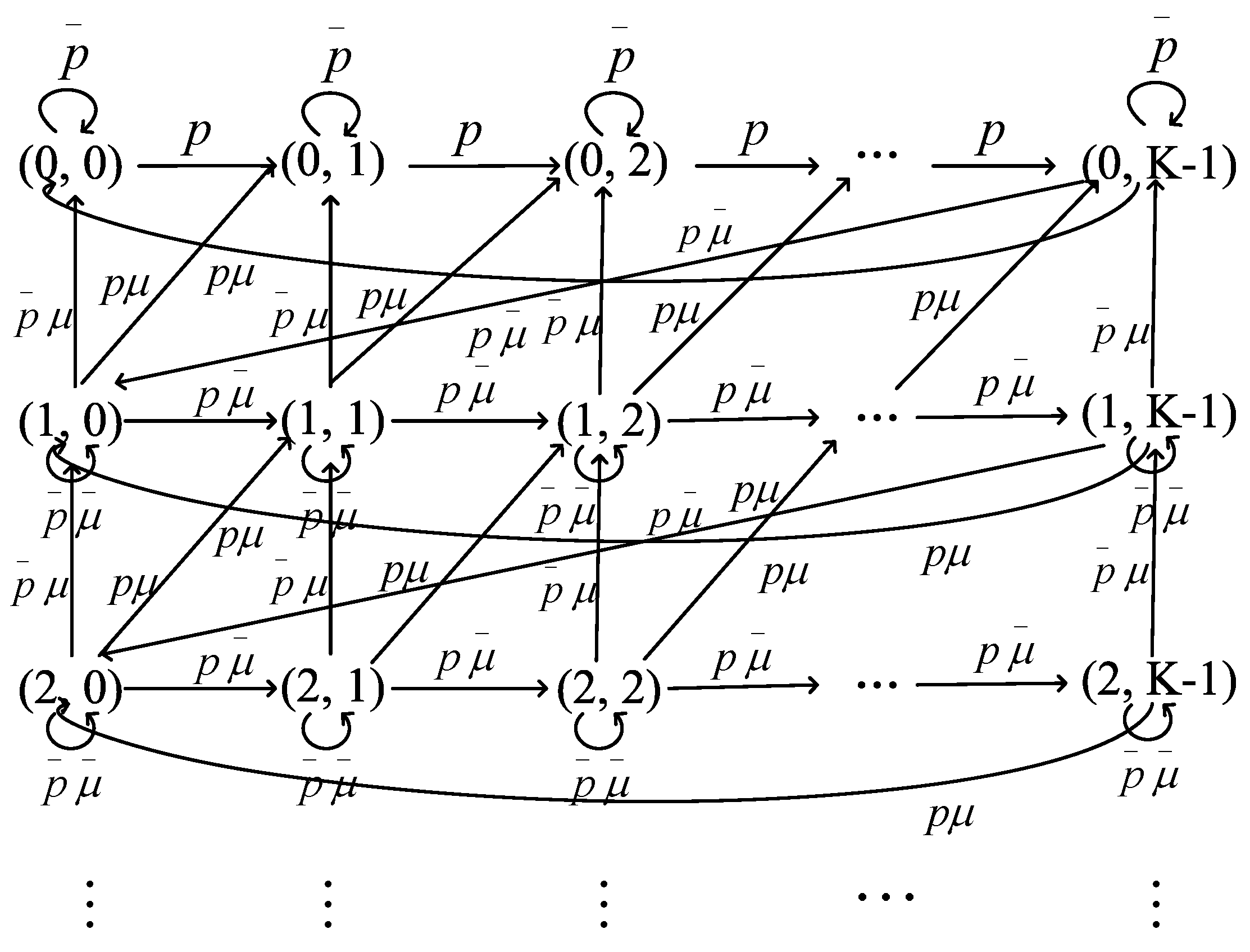 Mathematics 07 01029 g002 550