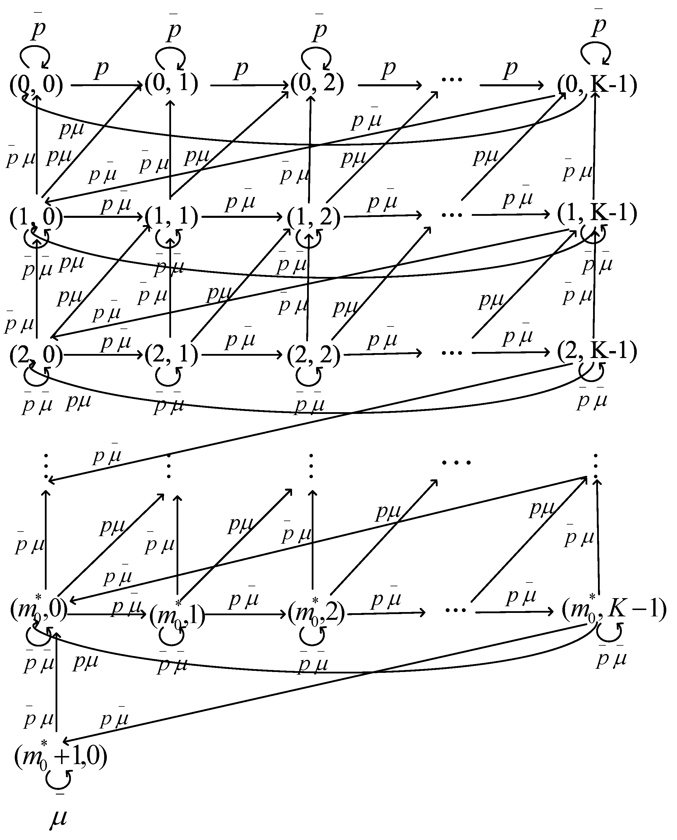 Mathematics 07 01029 g003 550