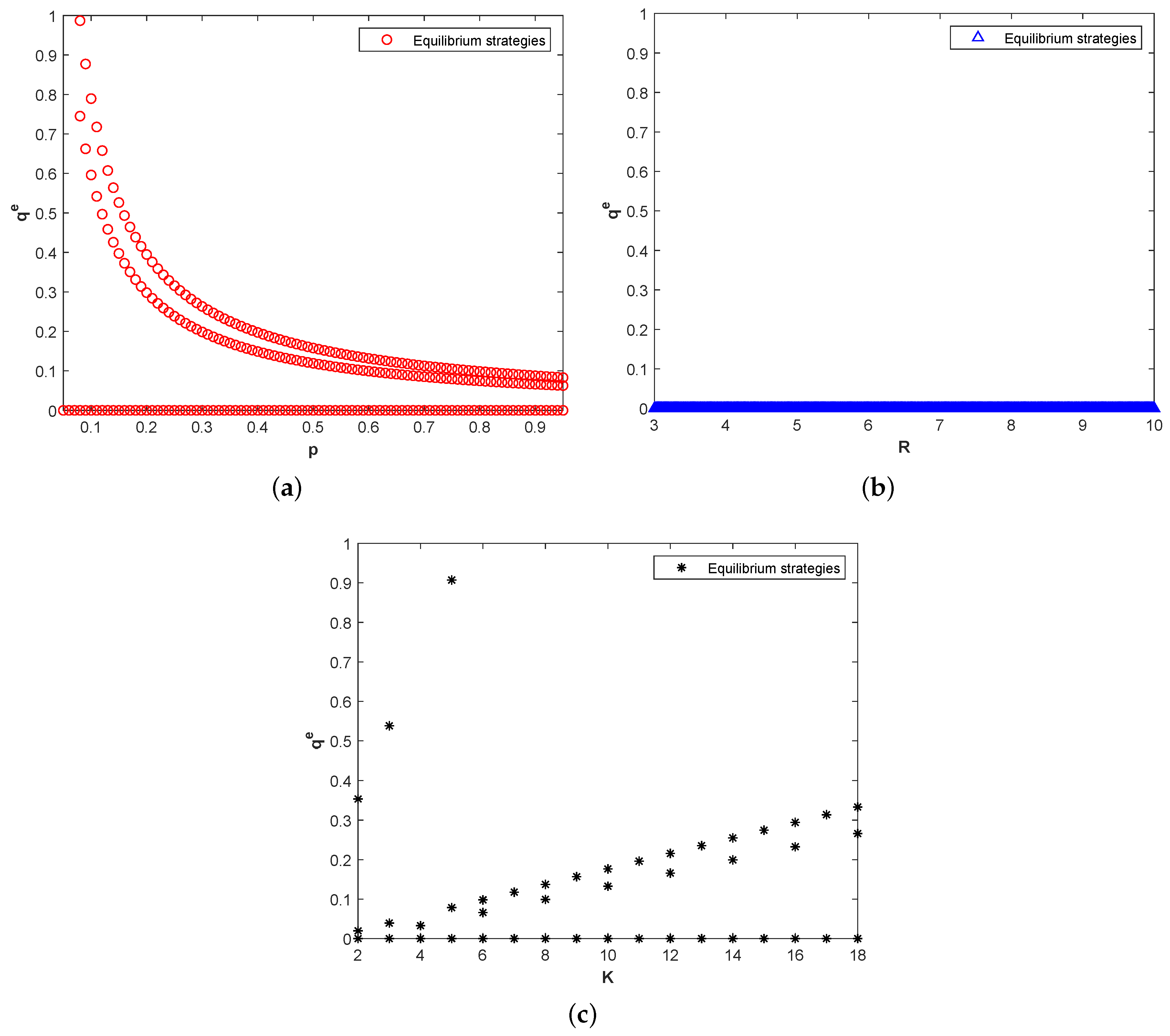Mathematics 07 01029 g005 550