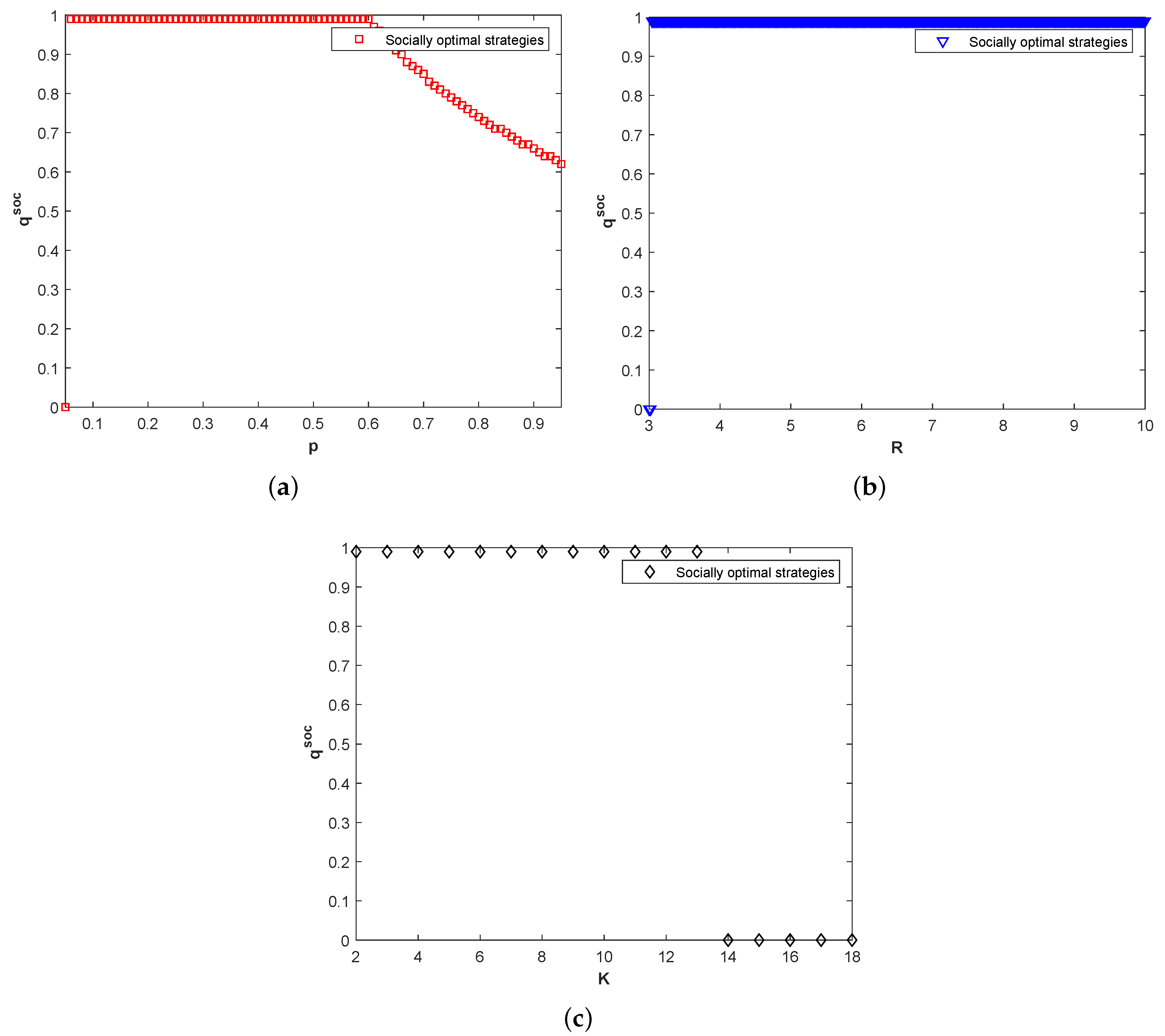 Mathematics 07 01029 g006 550