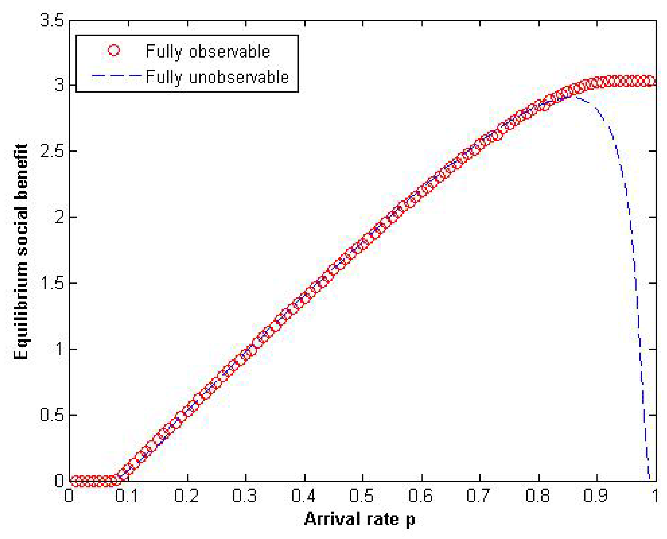 Mathematics 07 01029 g007 550