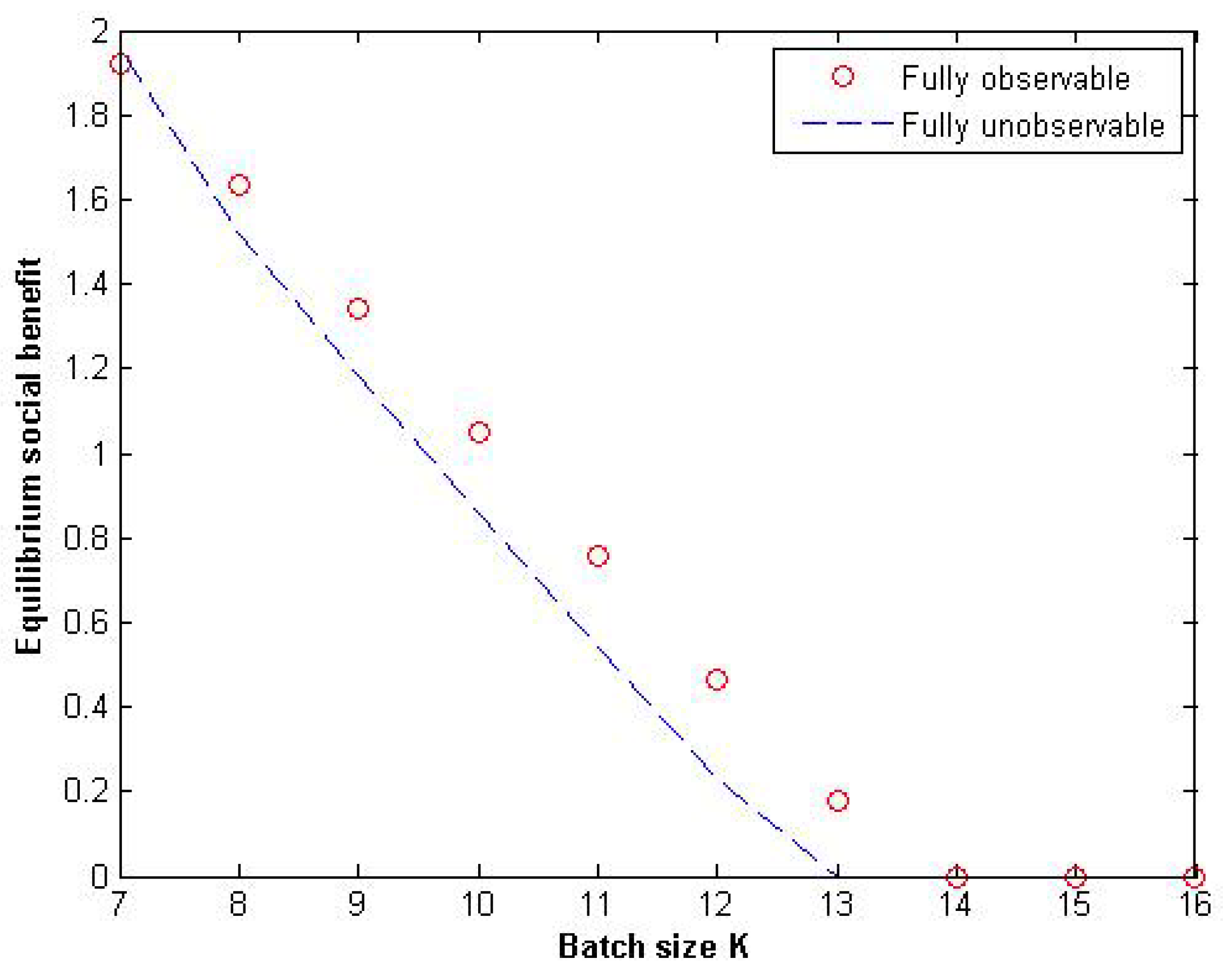 Mathematics 07 01029 g008 550