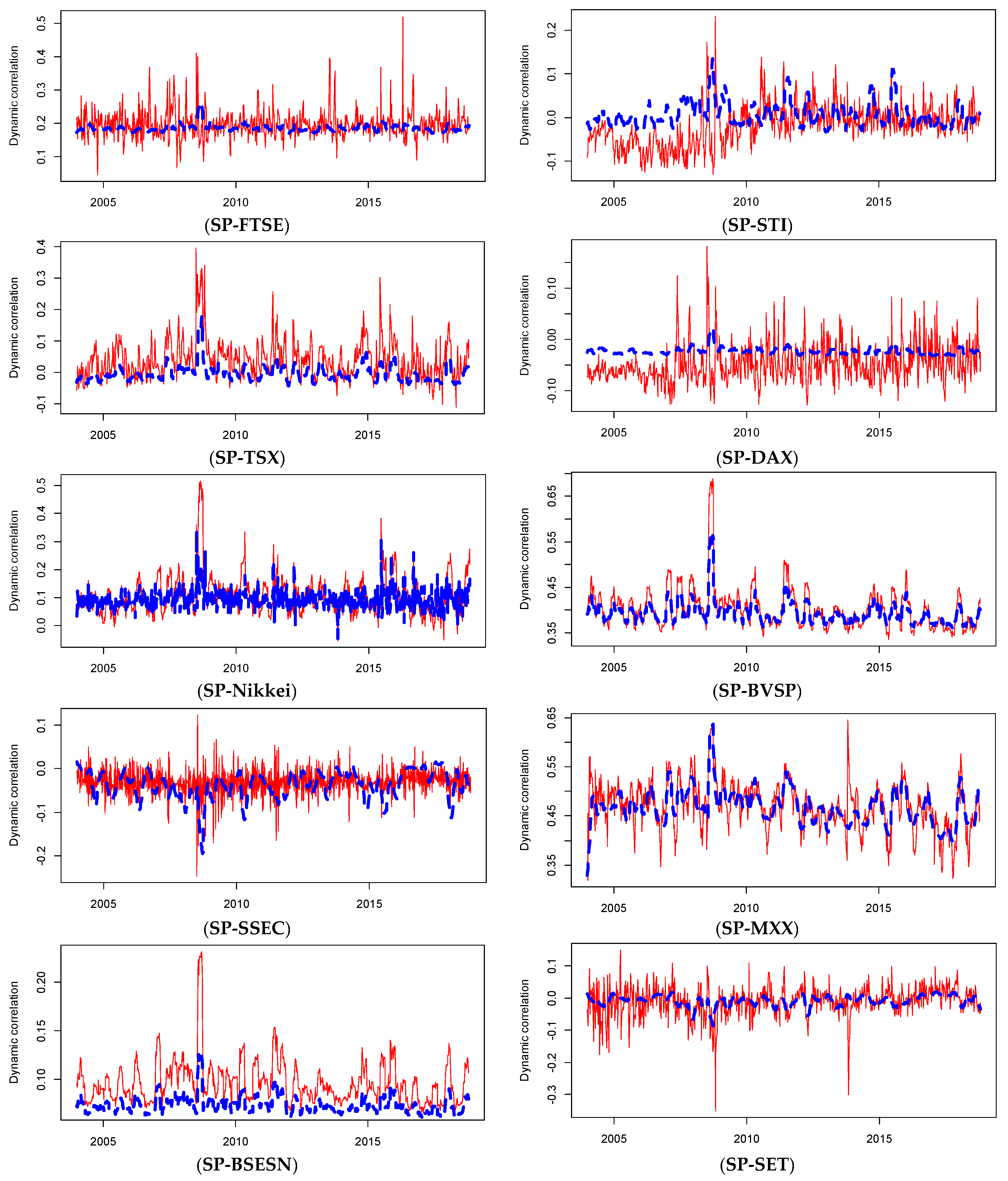 Mathematics 07 01032 g001 Mathematics 07 01032 g001