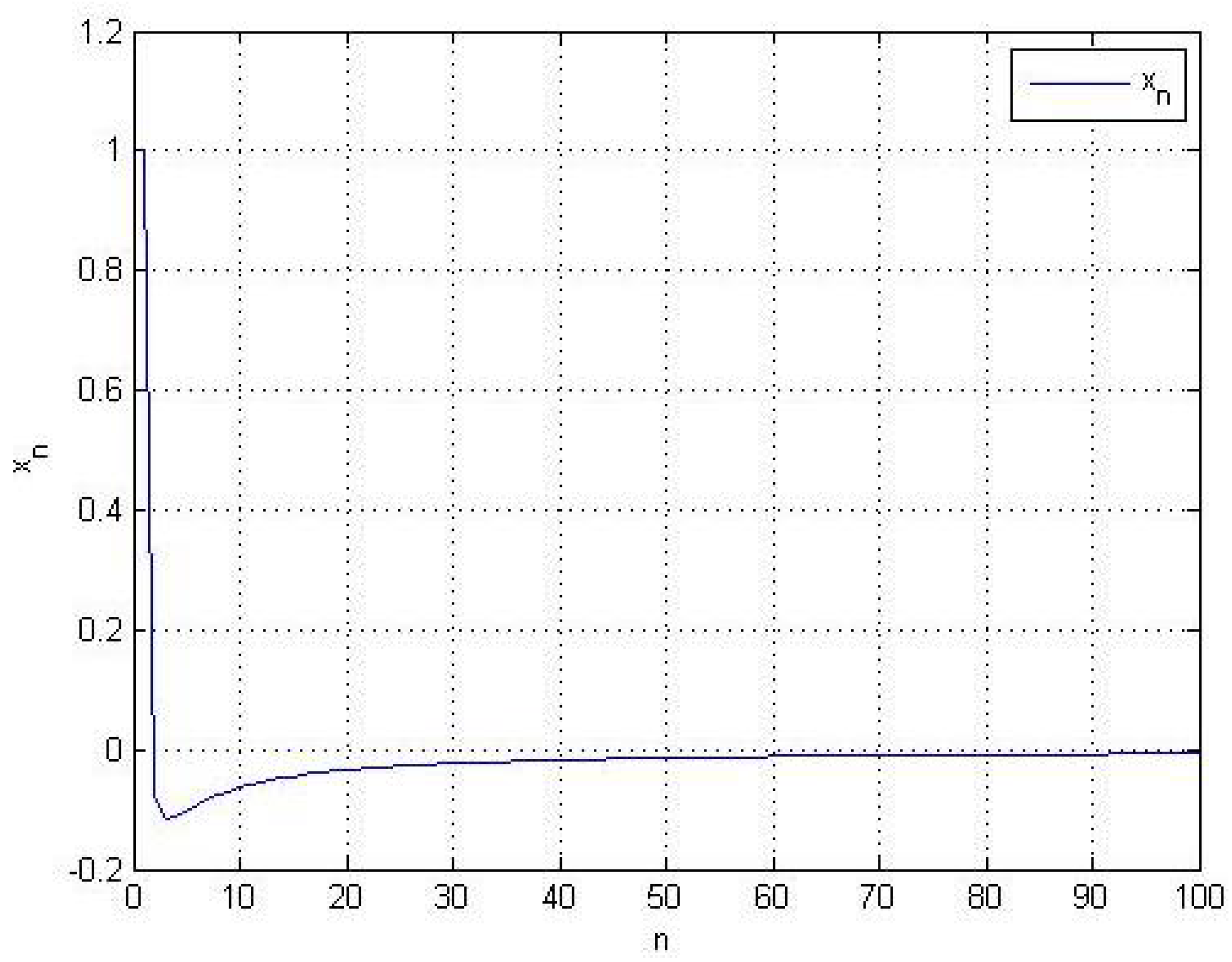 Mathematics 07 01037 g001