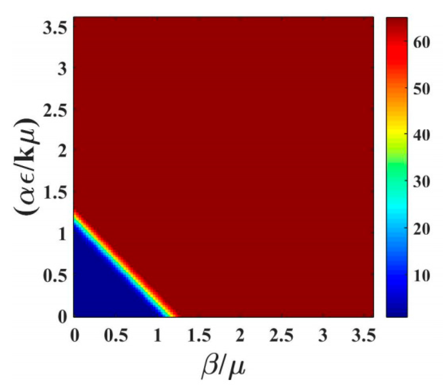 Mathematics 07 01039 g002