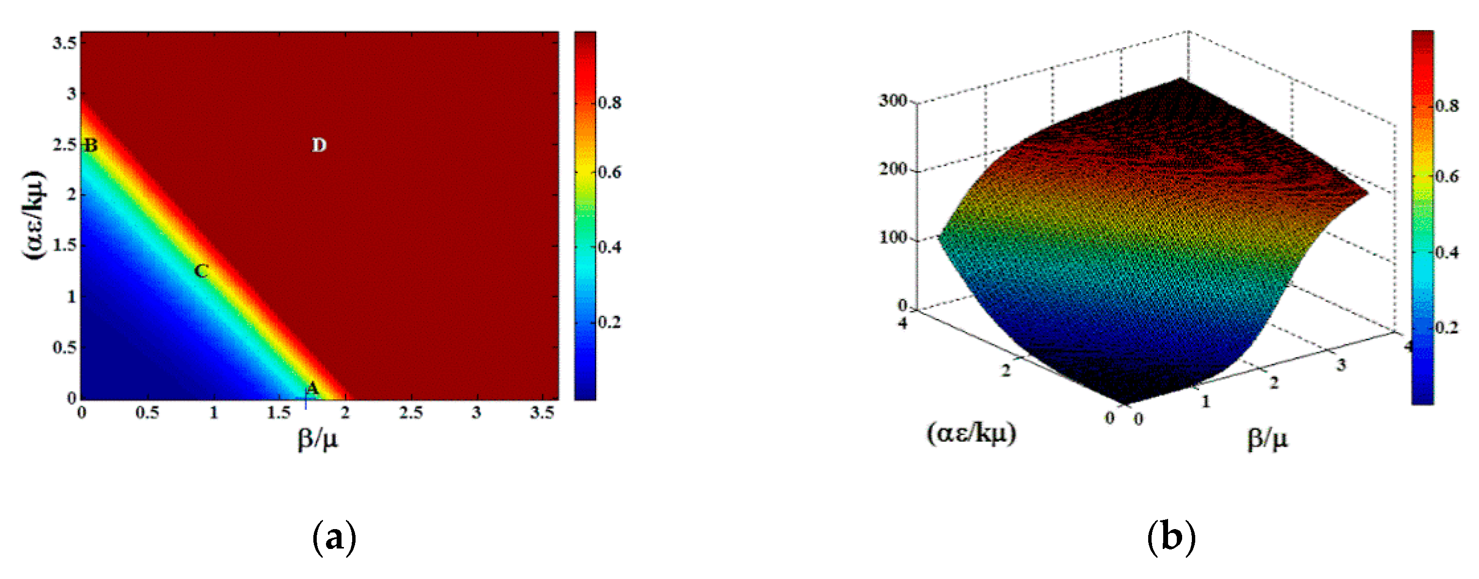 Mathematics 07 01039 g003
