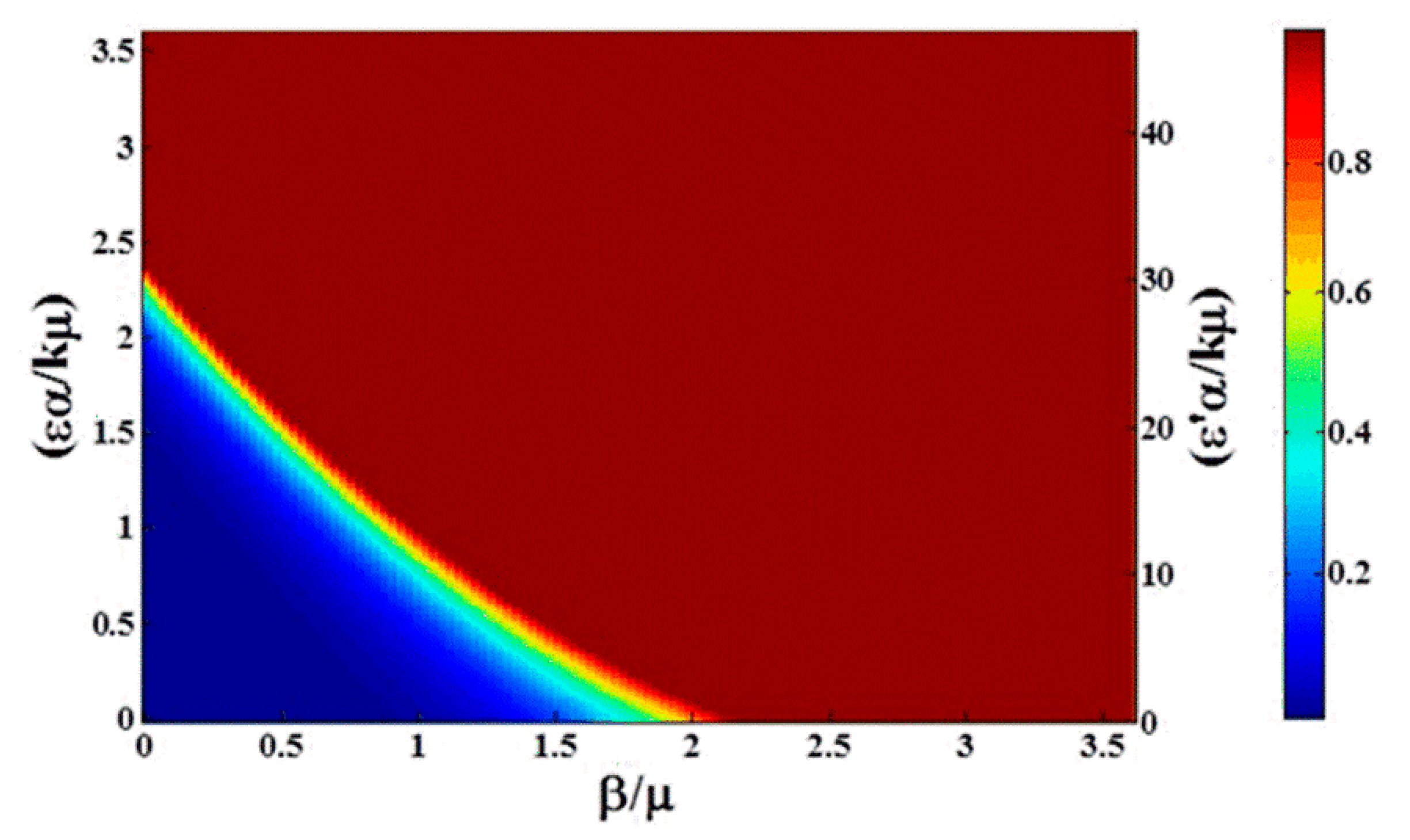 Mathematics 07 01039 g006