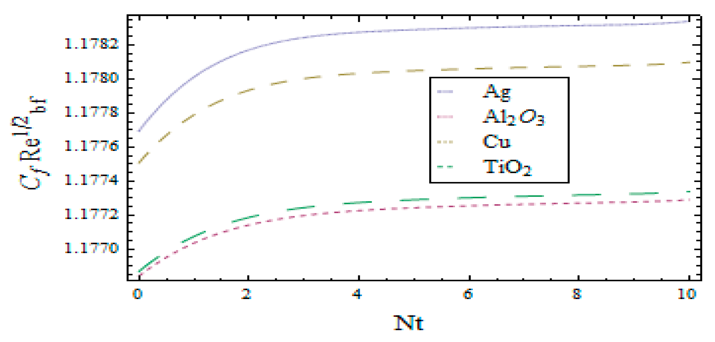 Mathematics 07 01043 g005