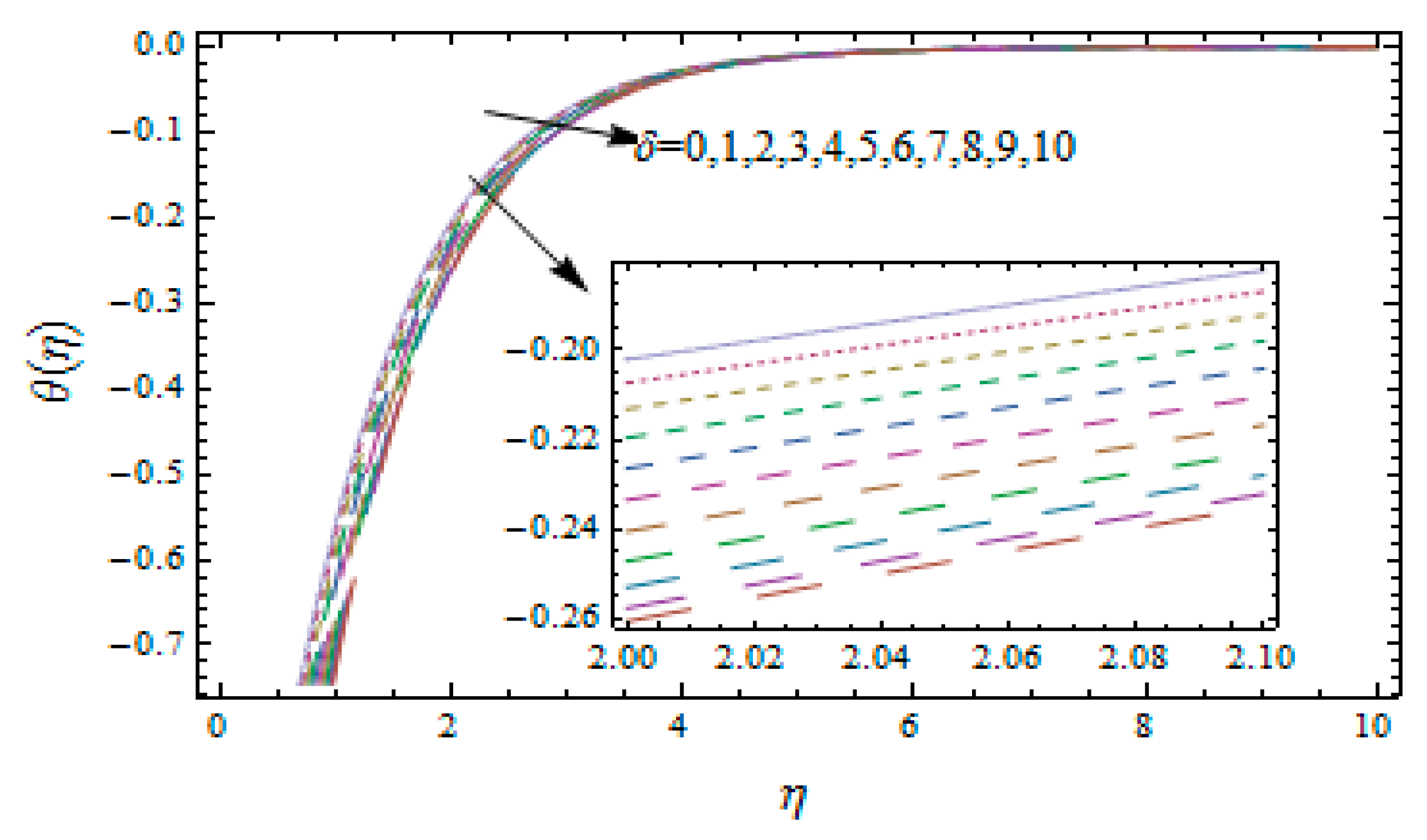 Mathematics 07 01043 g008