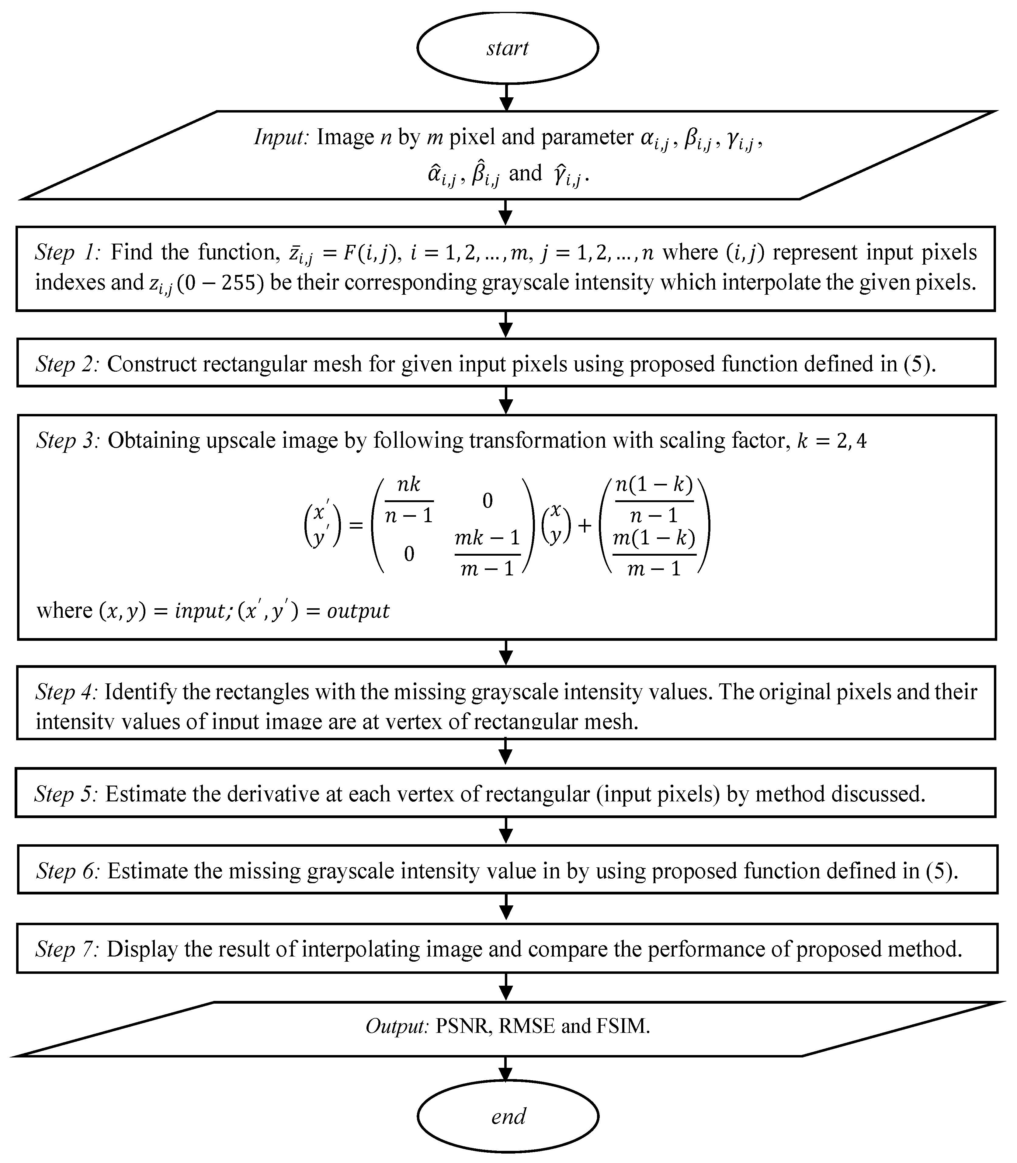 Mathematics 07 01045 g002 Mathematics 07 01045 g002