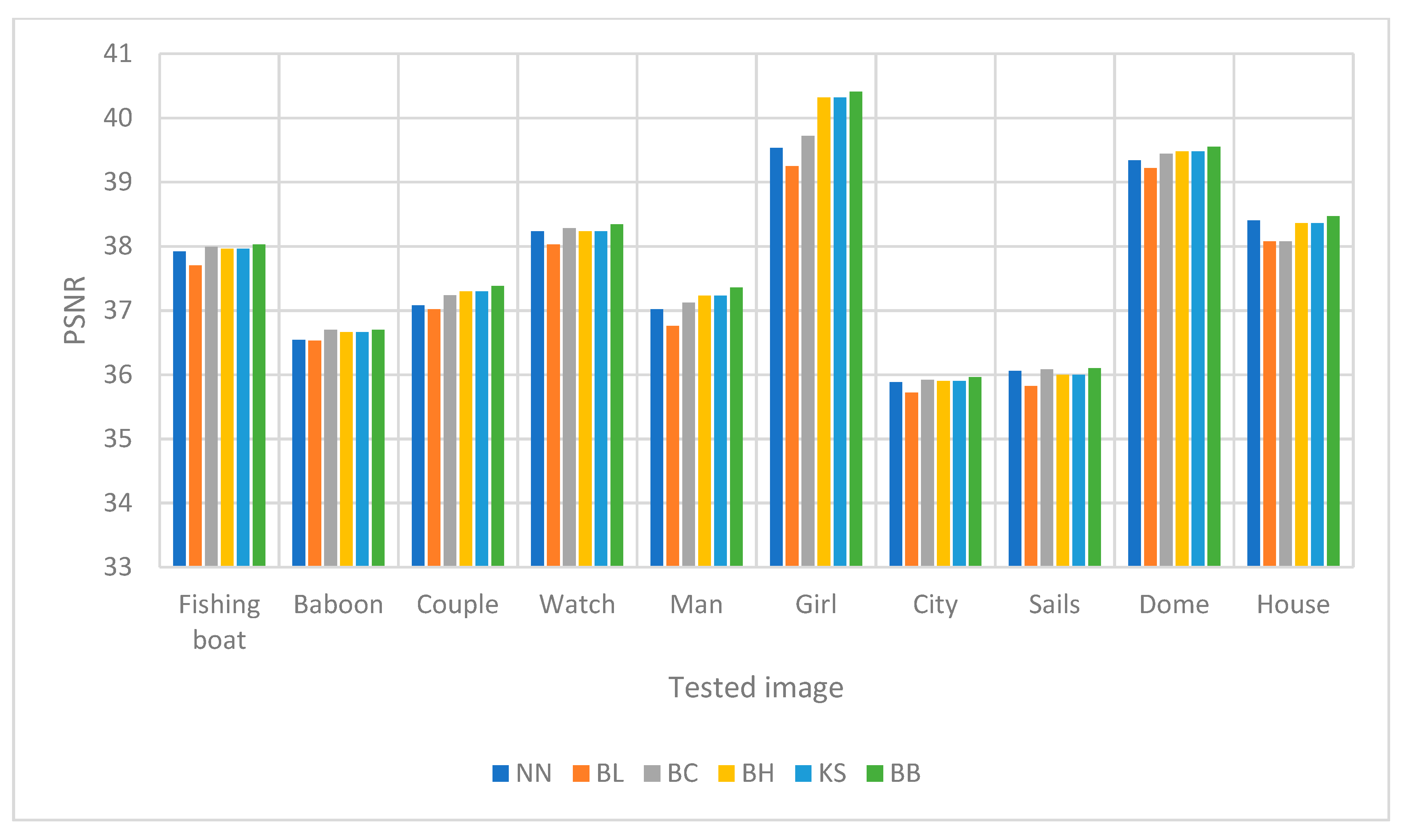 Mathematics 07 01045 g008 Mathematics 07 01045 g008