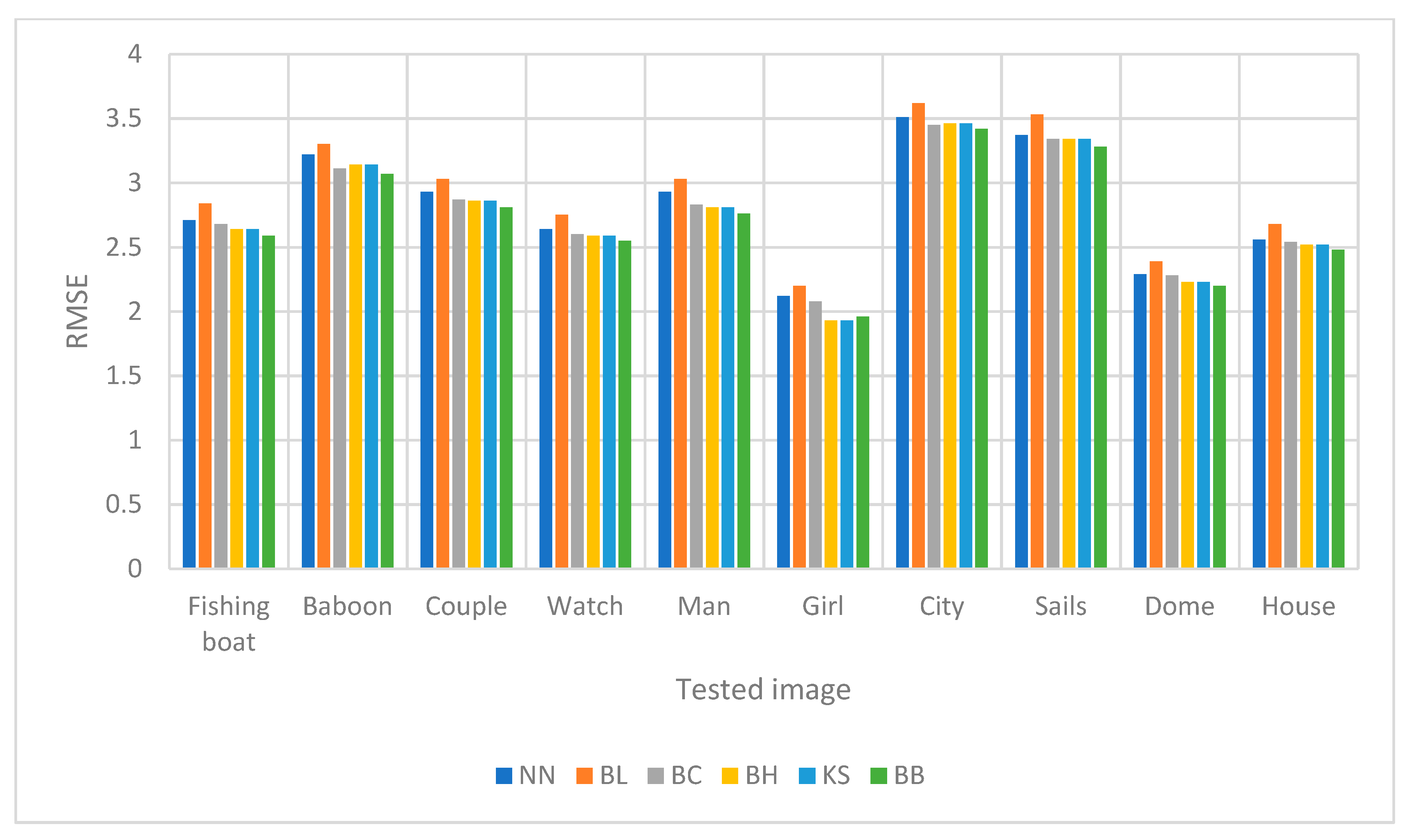 Mathematics 07 01045 g009 Mathematics 07 01045 g009