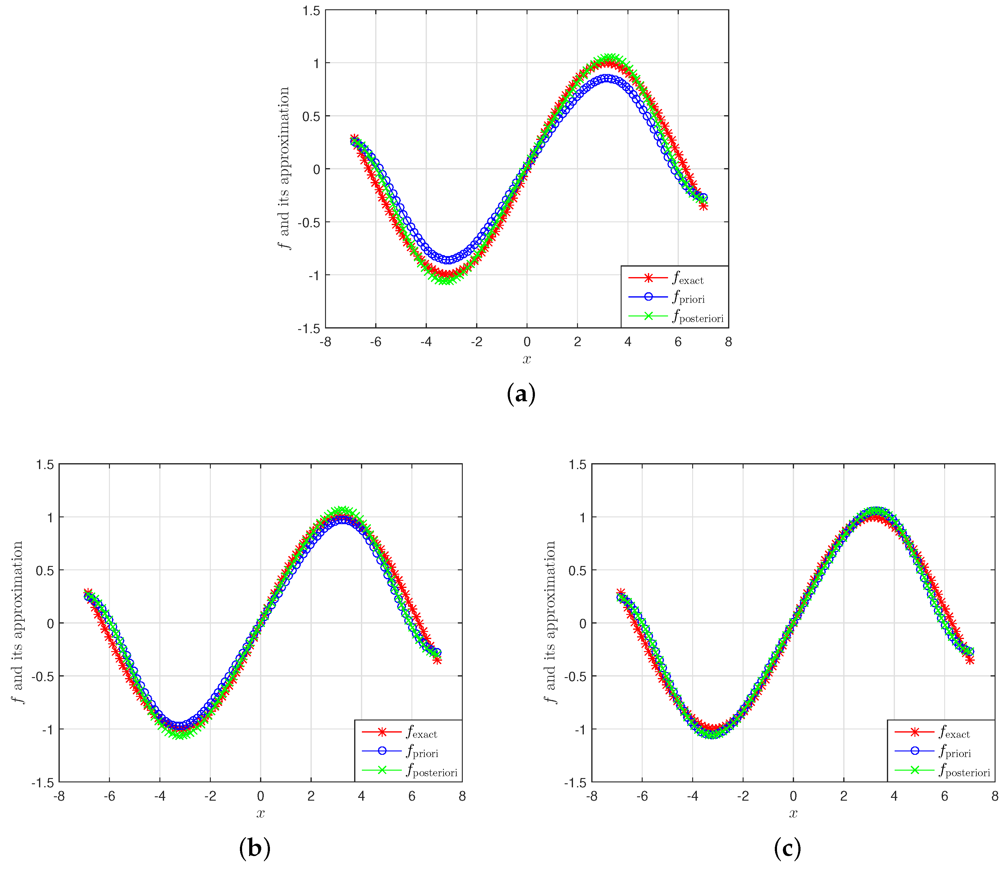 Mathematics 07 01048 g001 Mathematics 07 01048 g001