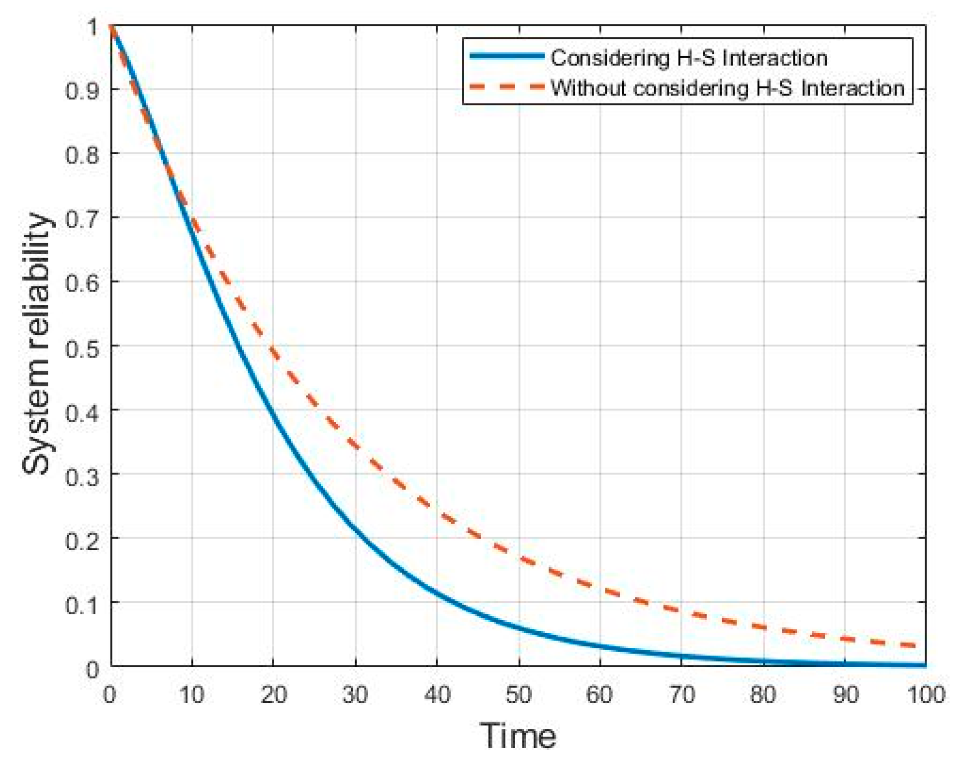 Mathematics 07 01049 g003