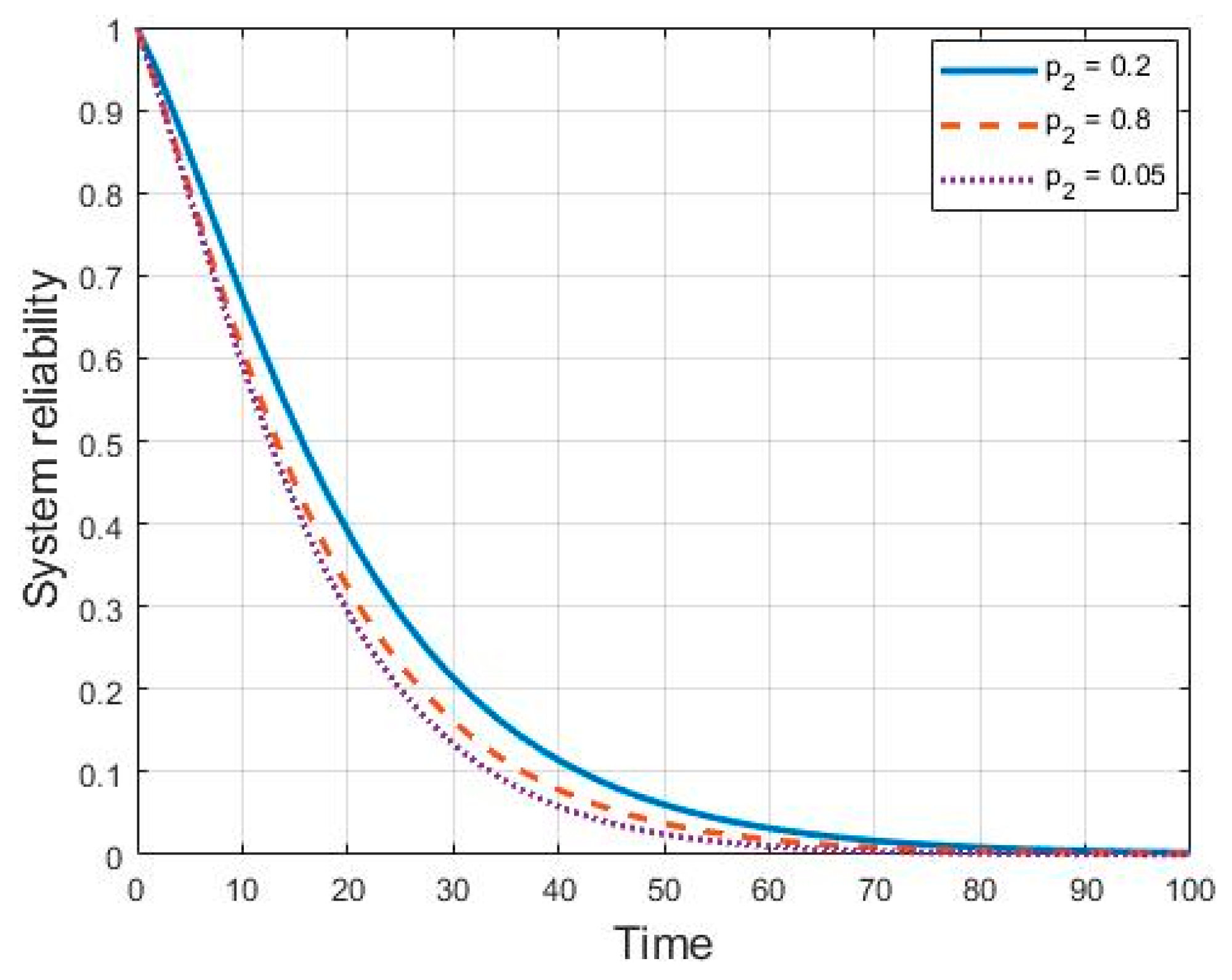 Mathematics 07 01049 g012