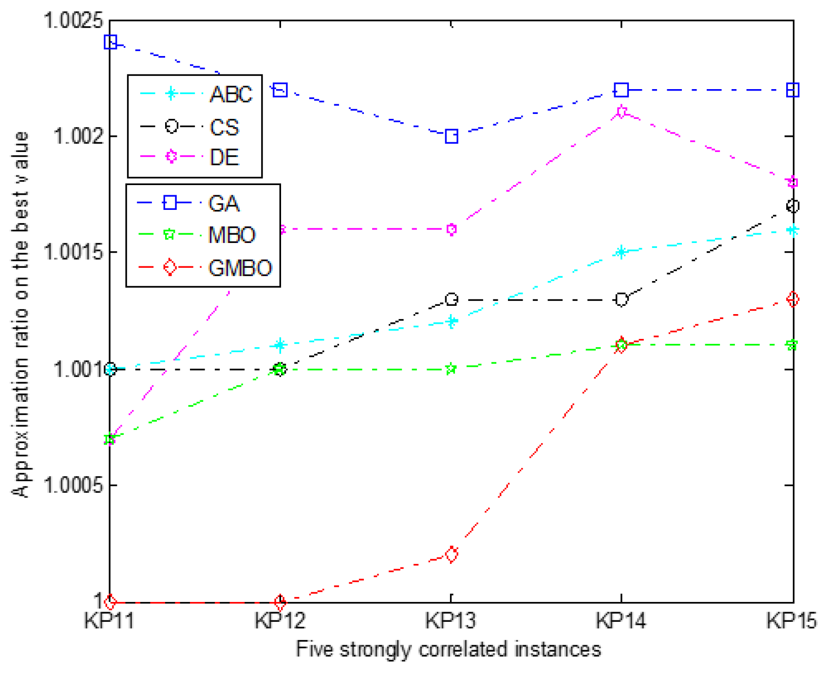 Mathematics 07 01056 g006