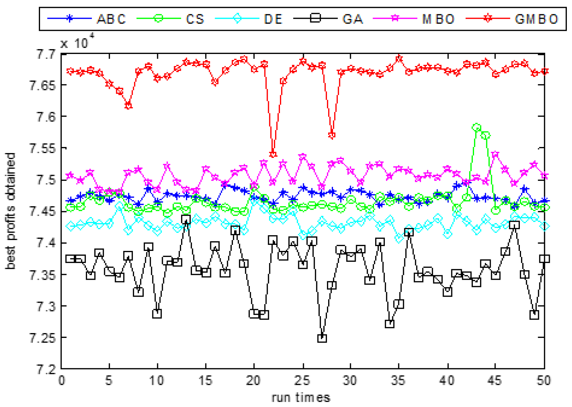 Mathematics 07 01056 g007