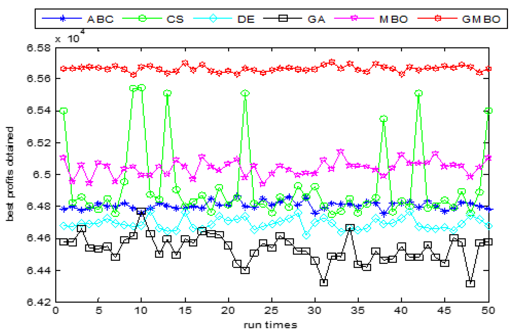 Mathematics 07 01056 g009