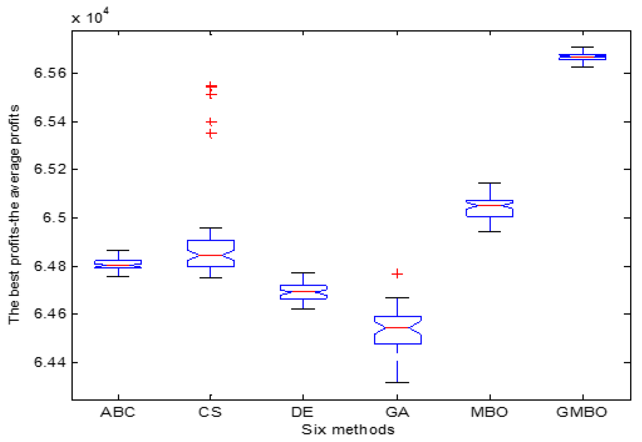 Mathematics 07 01056 g015