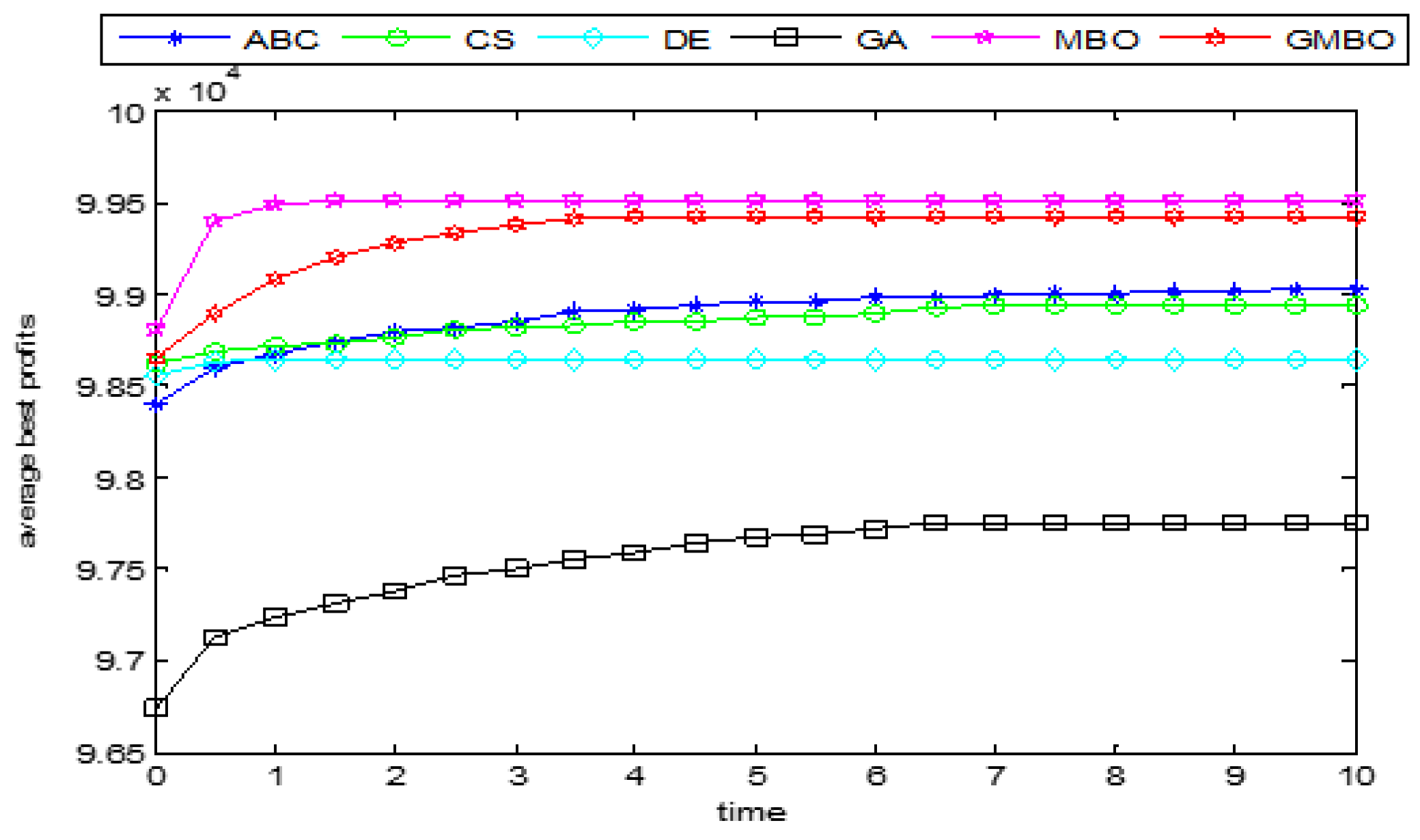 Mathematics 07 01056 g020