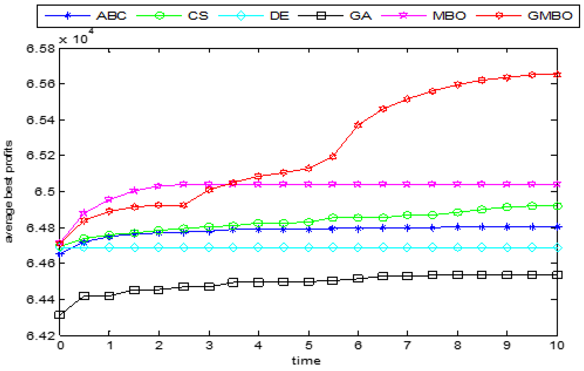 Mathematics 07 01056 g022