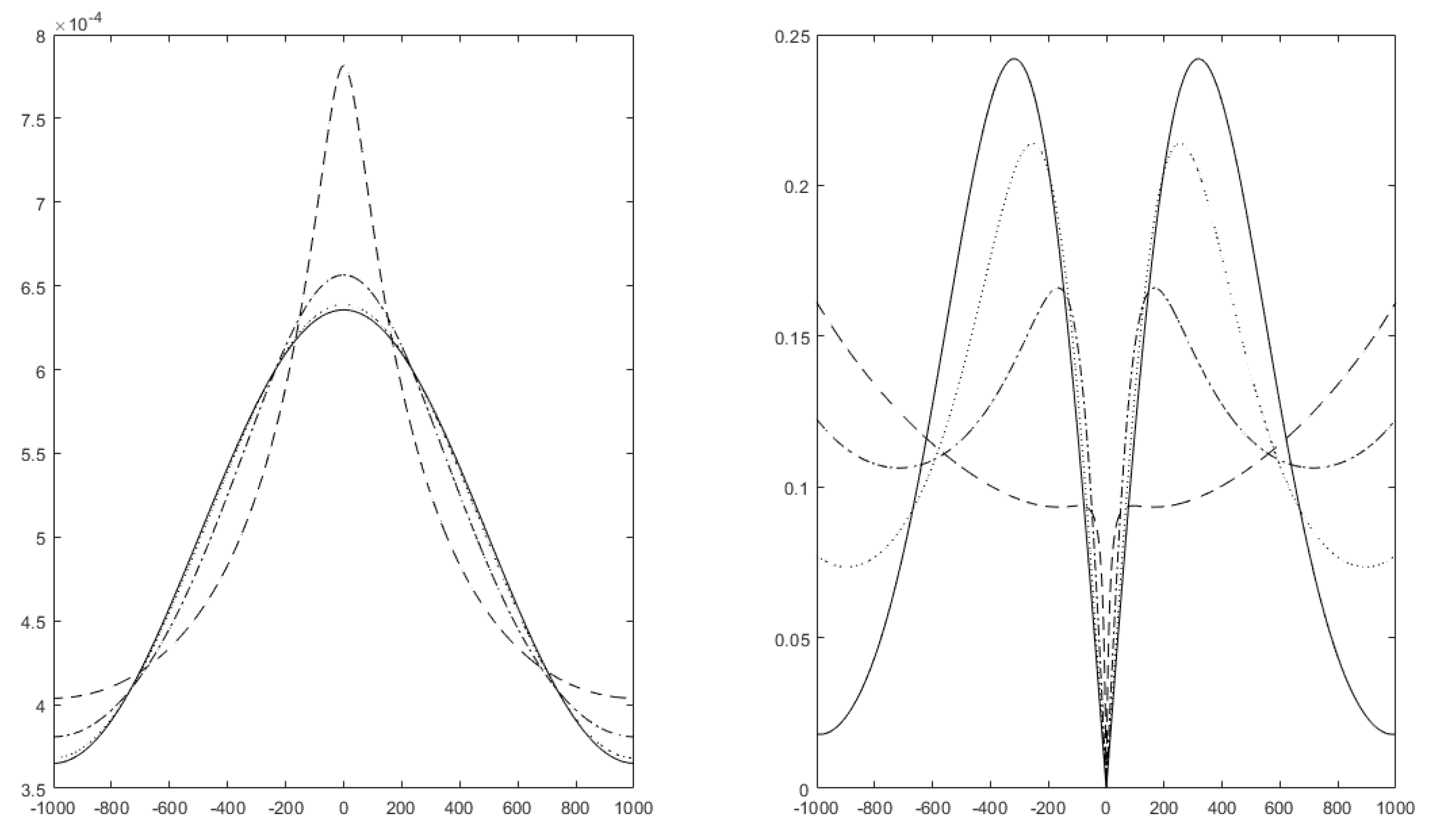 Mathematics 07 01057 g002 550